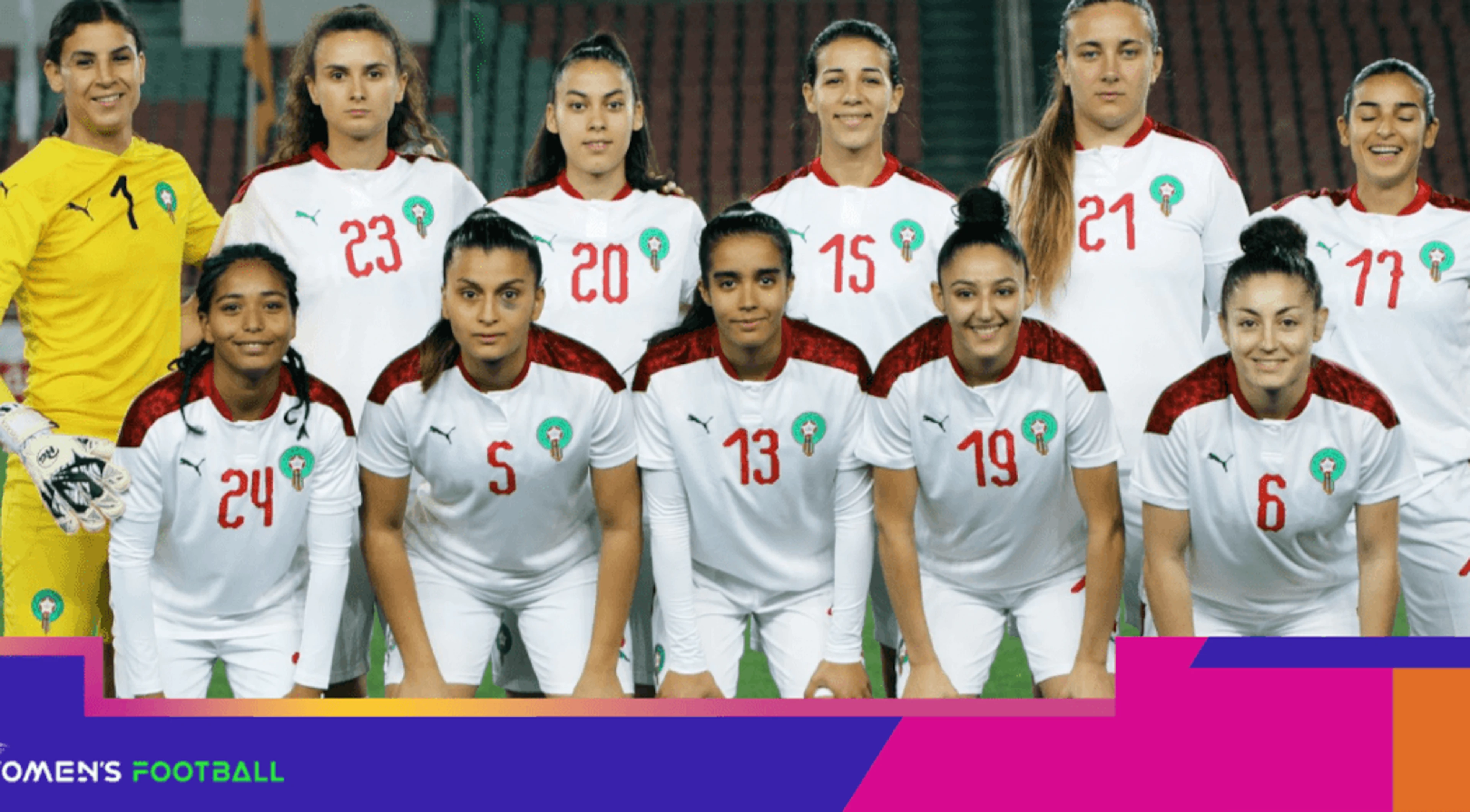 Team Profile: Morocco