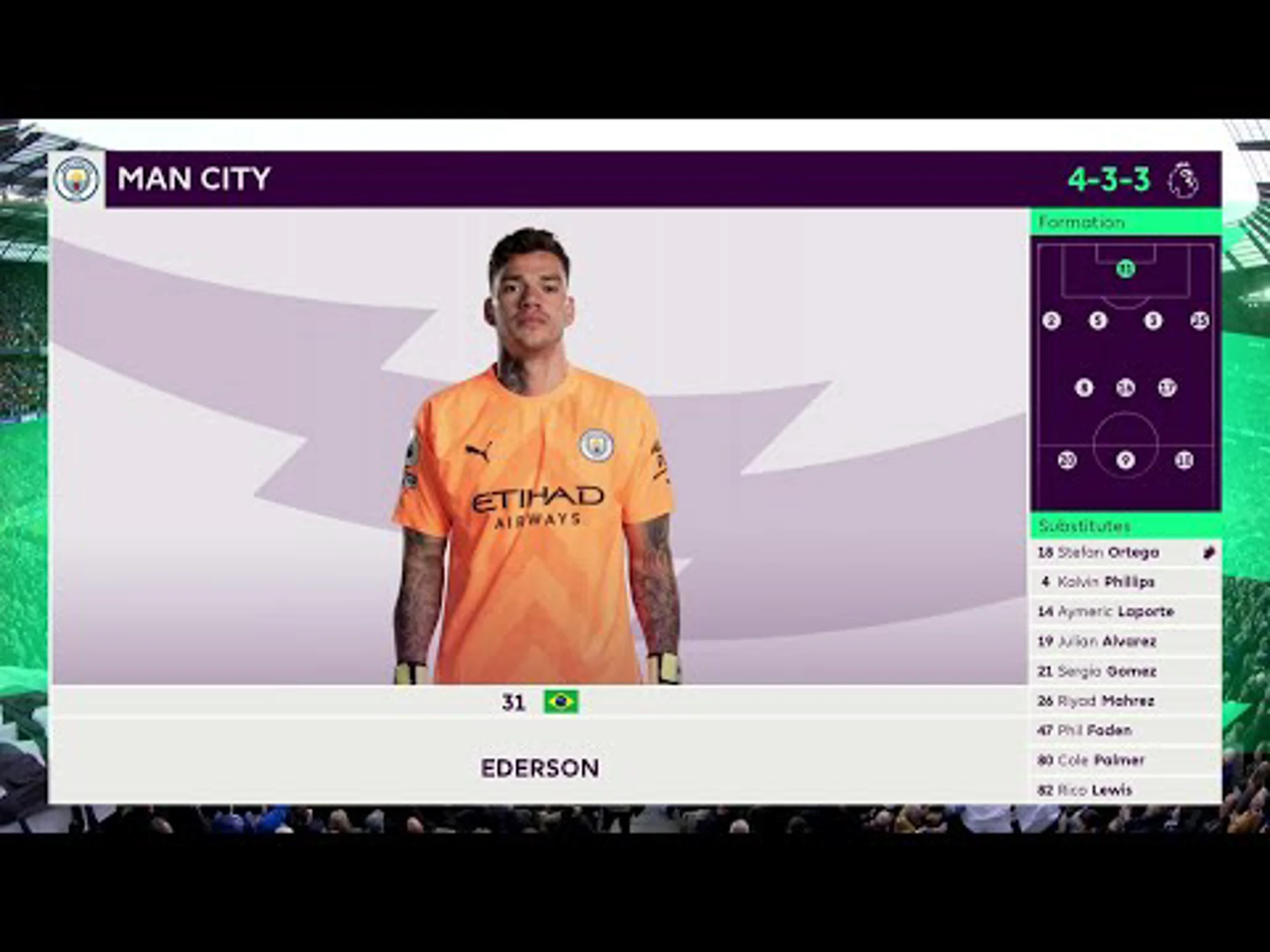 Man City v Arsenal | Lineups