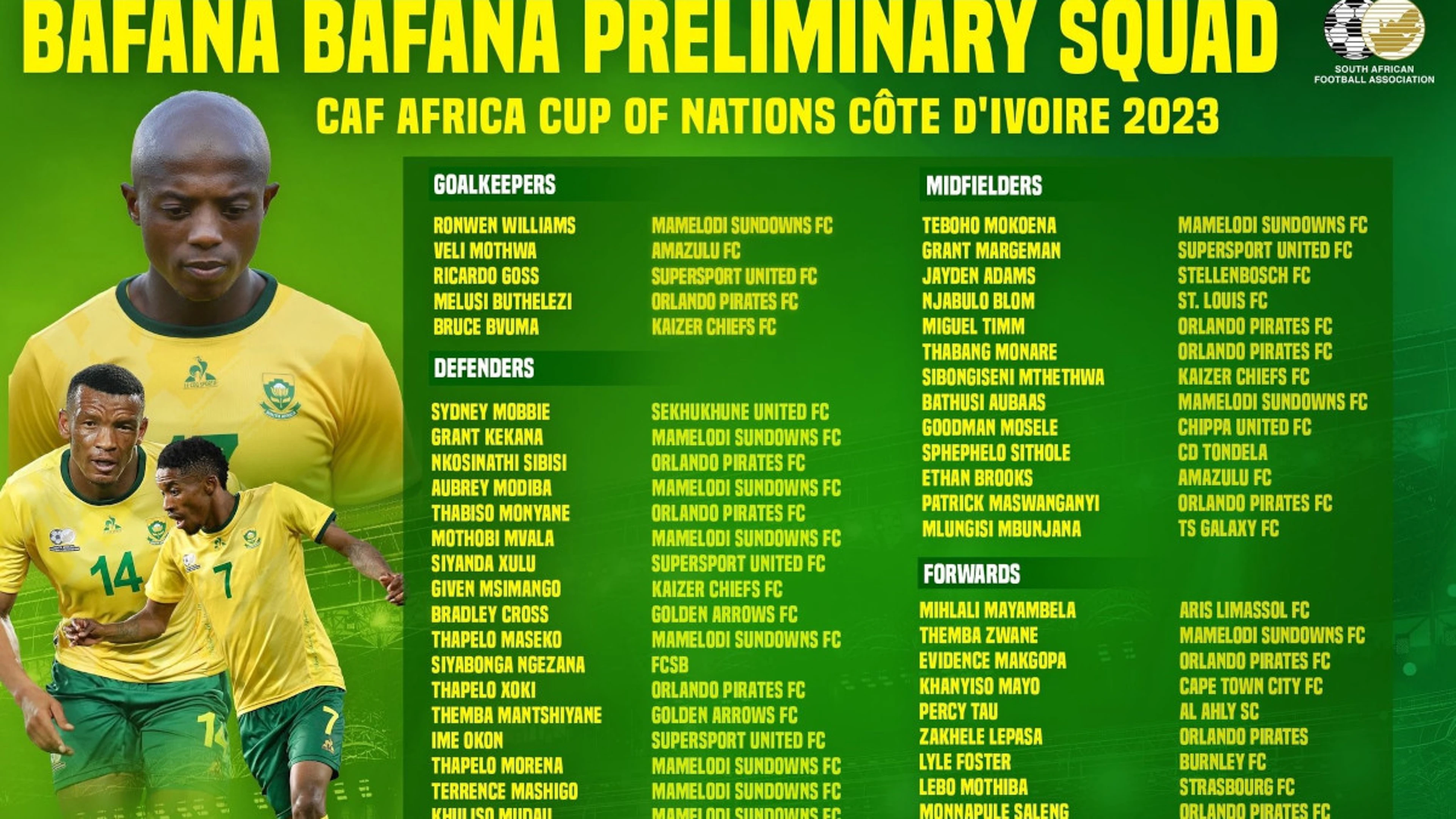 Broos names preliminary Bafana squad for Afcon 2023