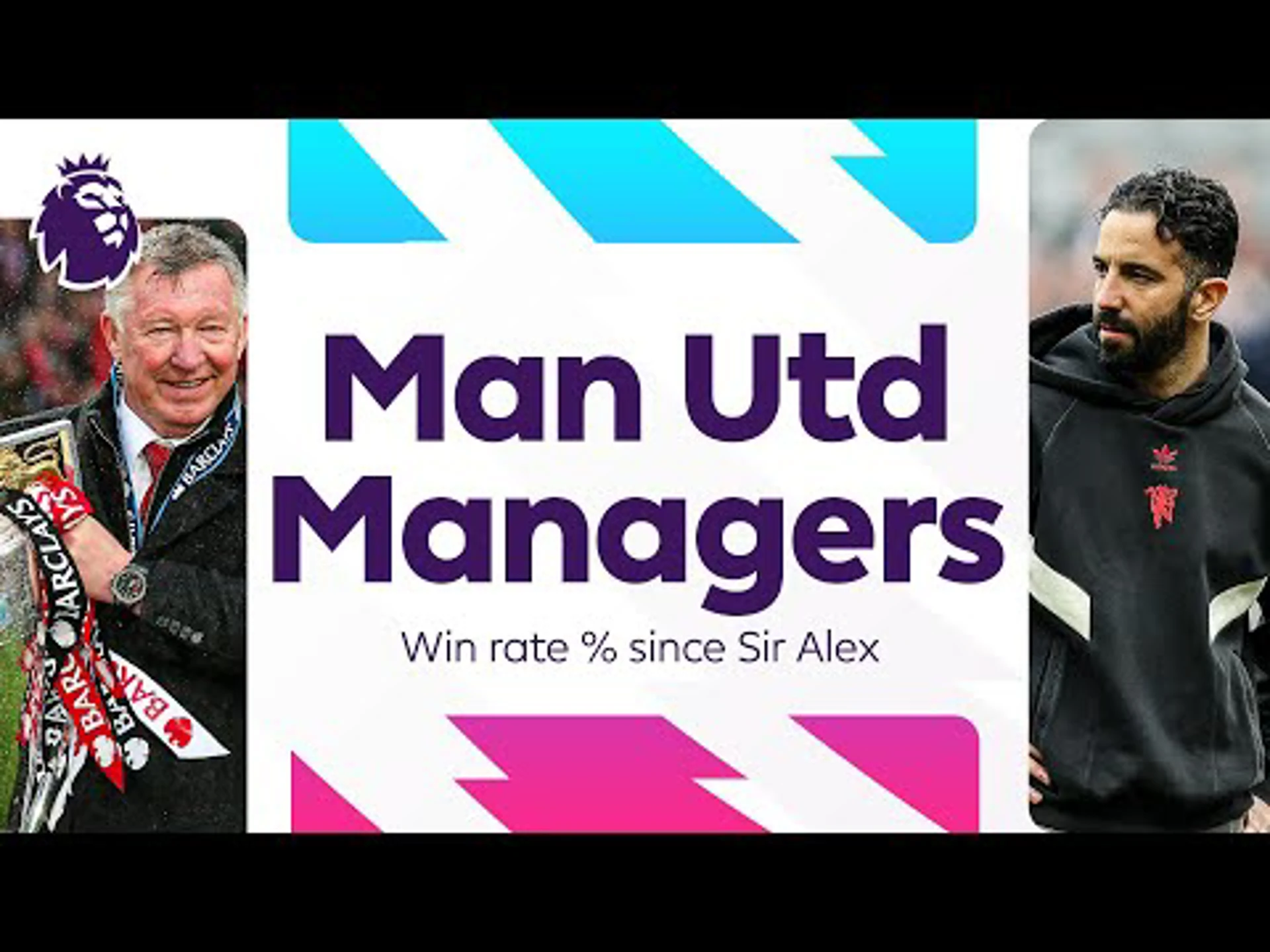 Every Man Utd manager's win rate % in the Premier League