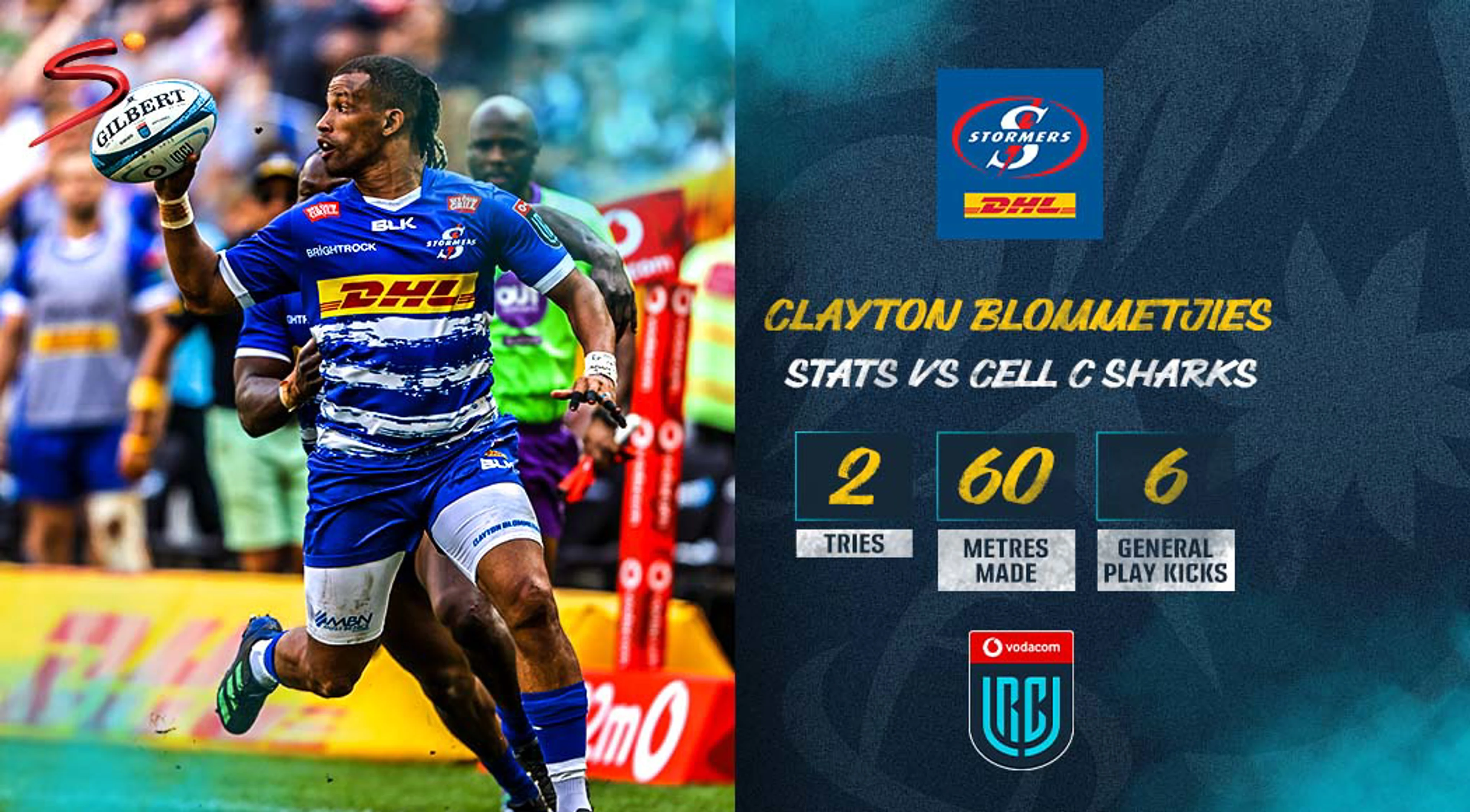 Stormers hero of the Week - Clayton Blommetjies