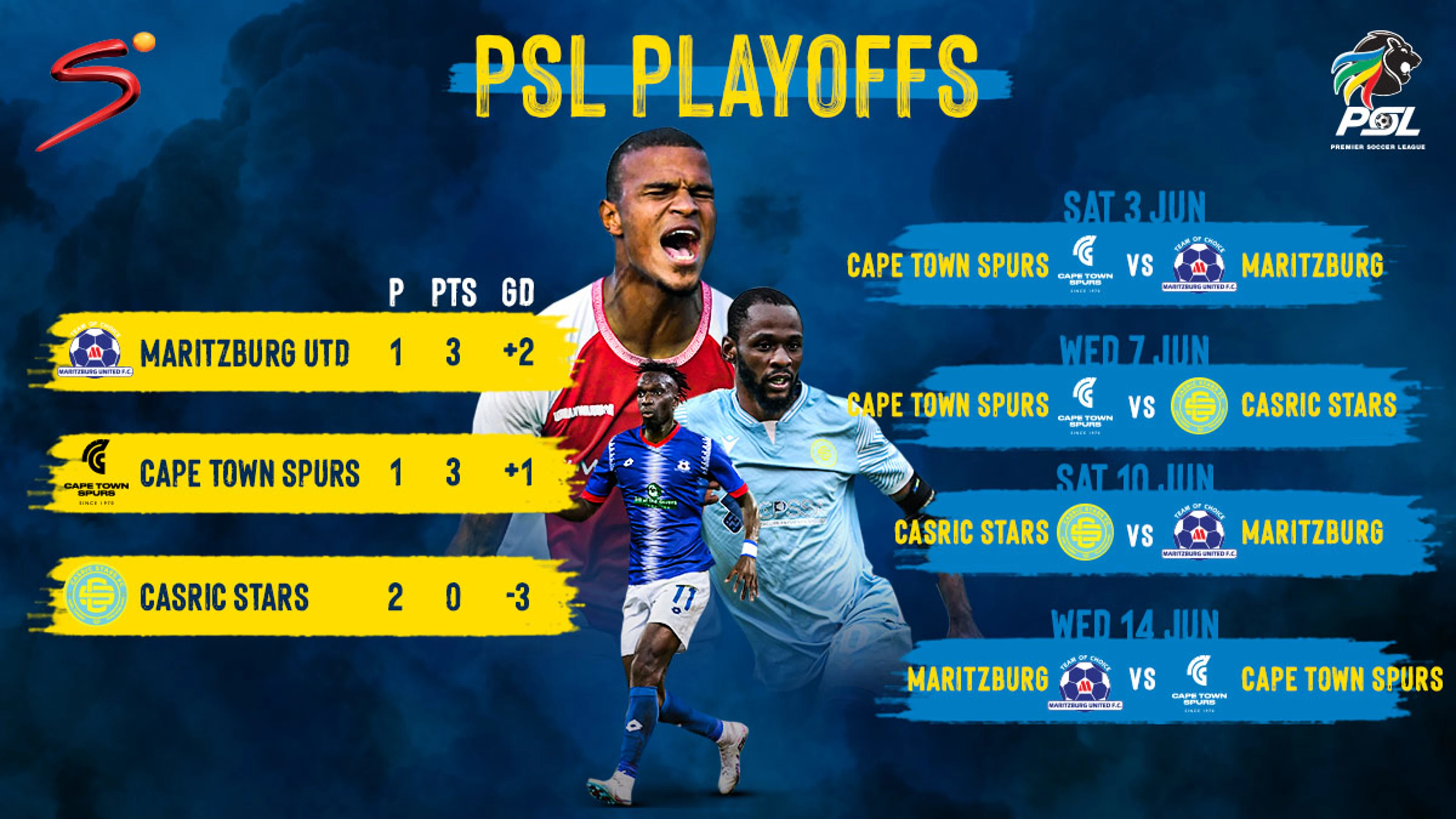 Davids wary of defensively sound Spurs