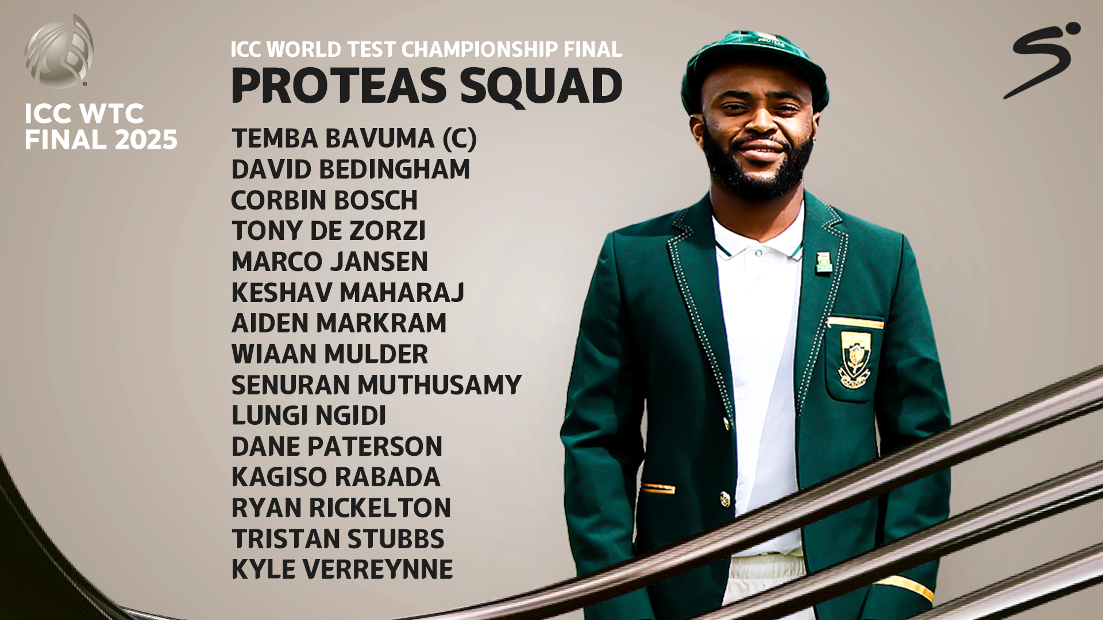 Muthusamy grabs spot as squad named for WTC final