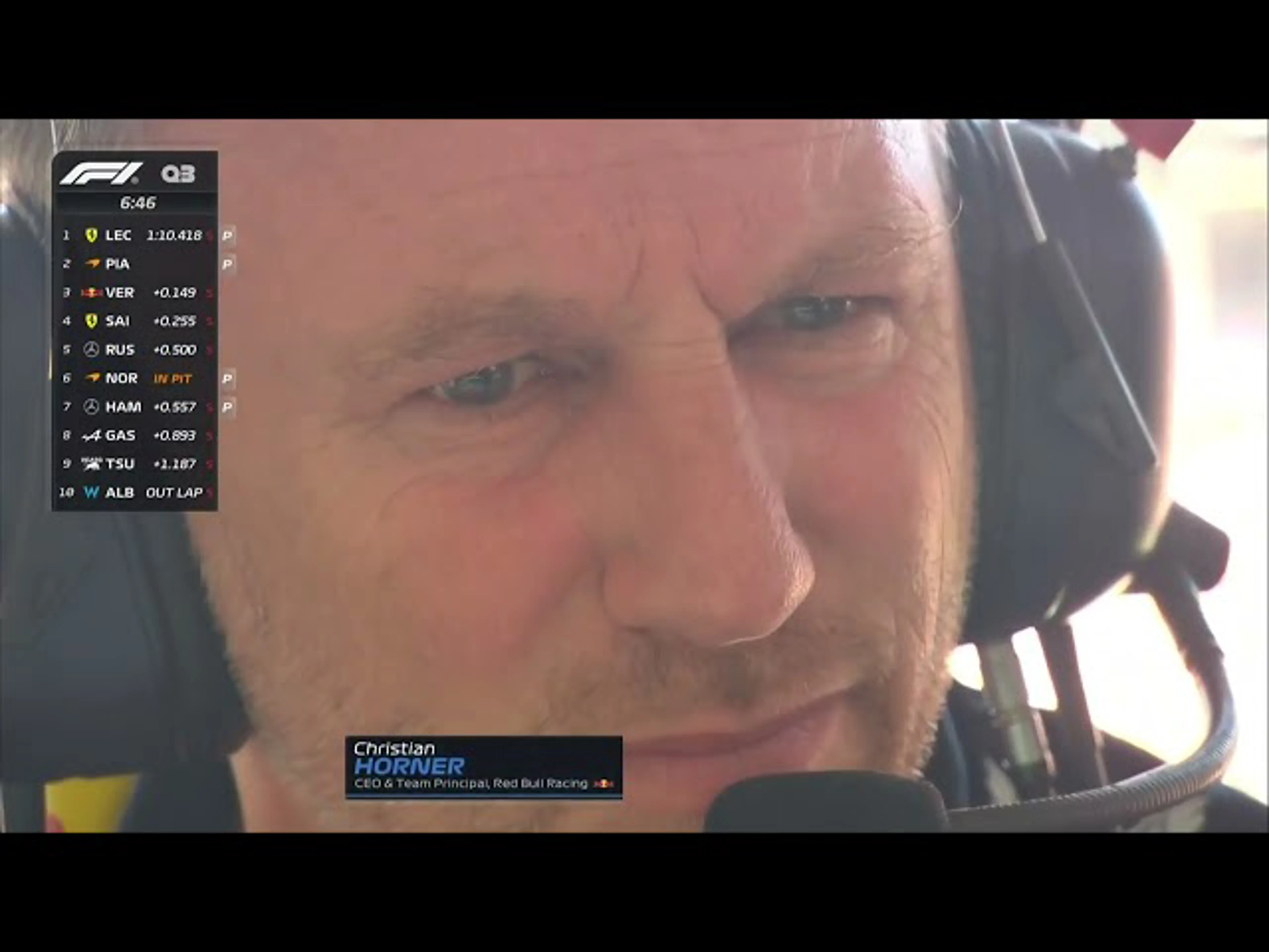 Monaco Qualifying | Race Highlights | Formula One