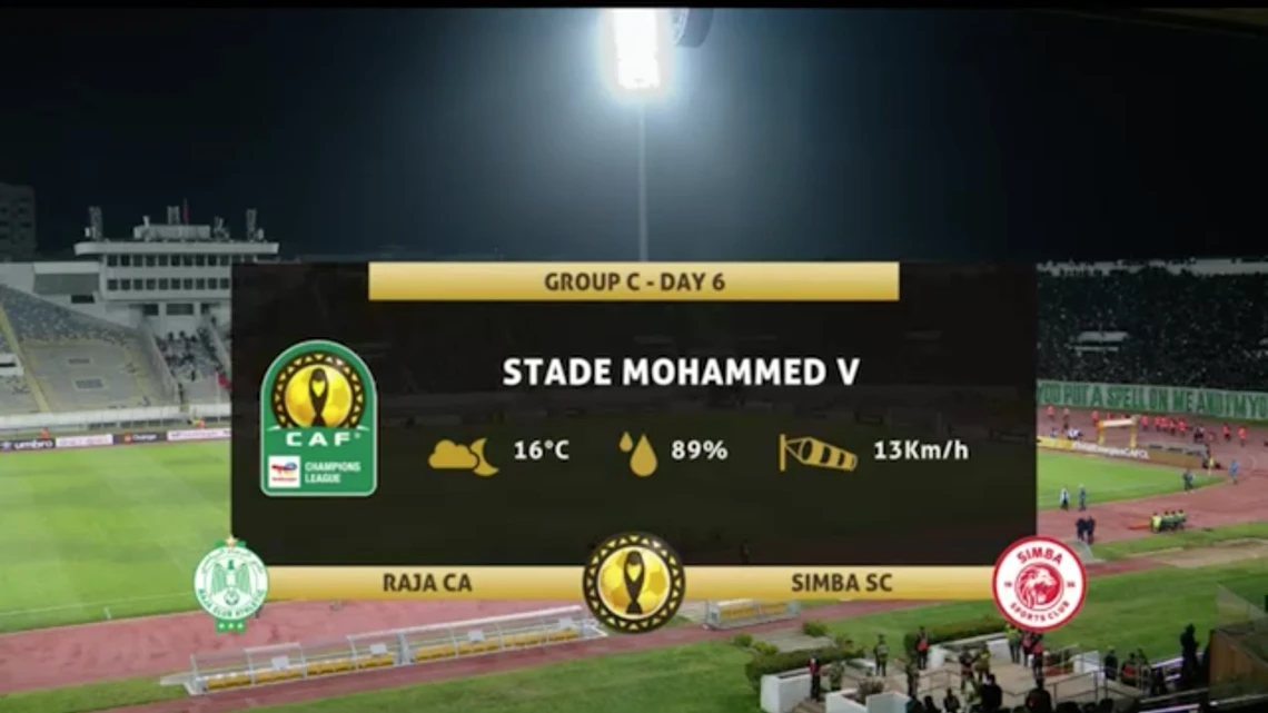 CAF Champions League | Raja Casablanca v Simba | Highlights