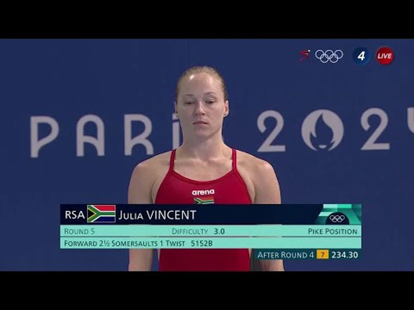 Julia Vincent, Women's 3m Springboard Highlights Olympics Diving