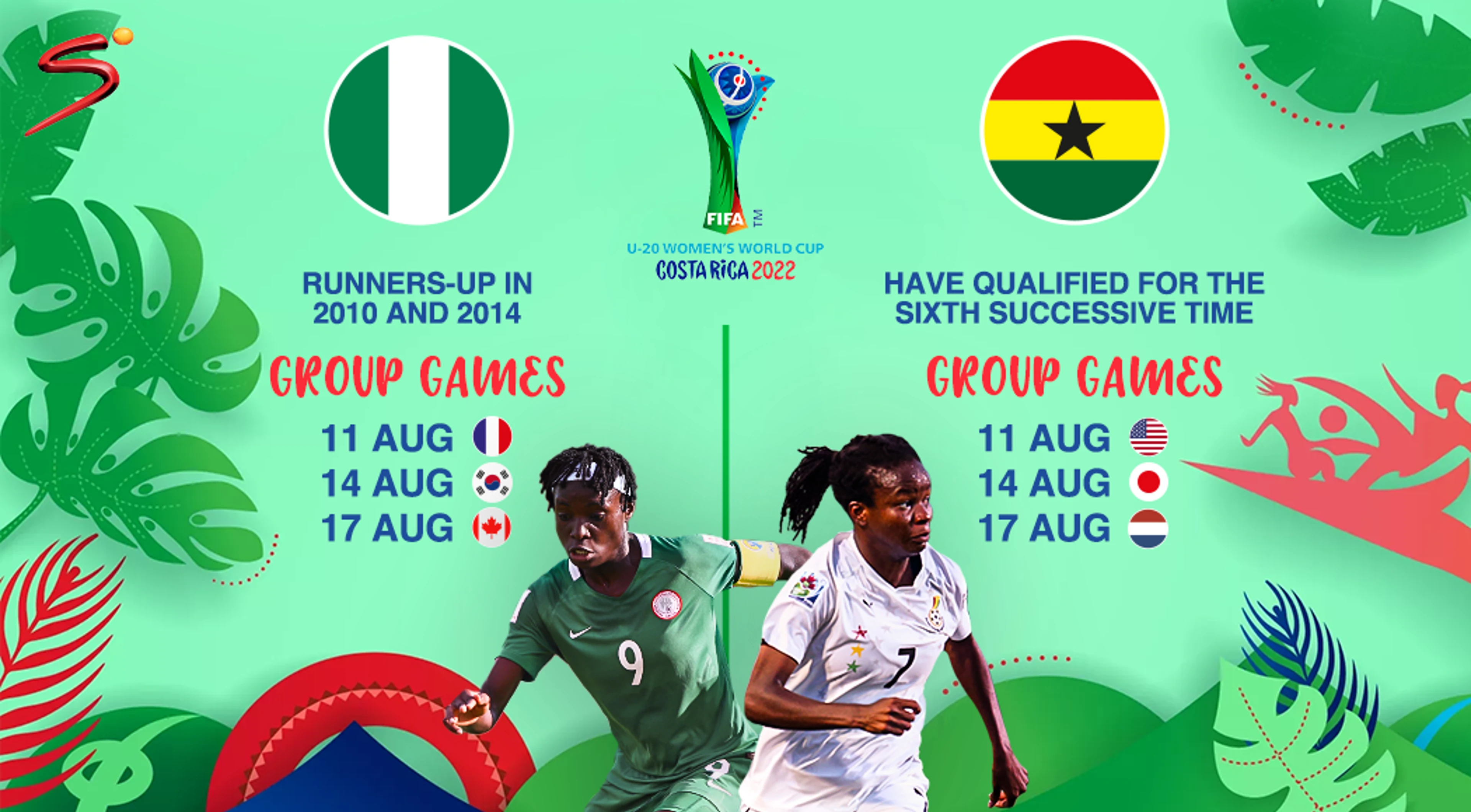 Fifa Under-20 Women’s World Cup: Matchday one preview