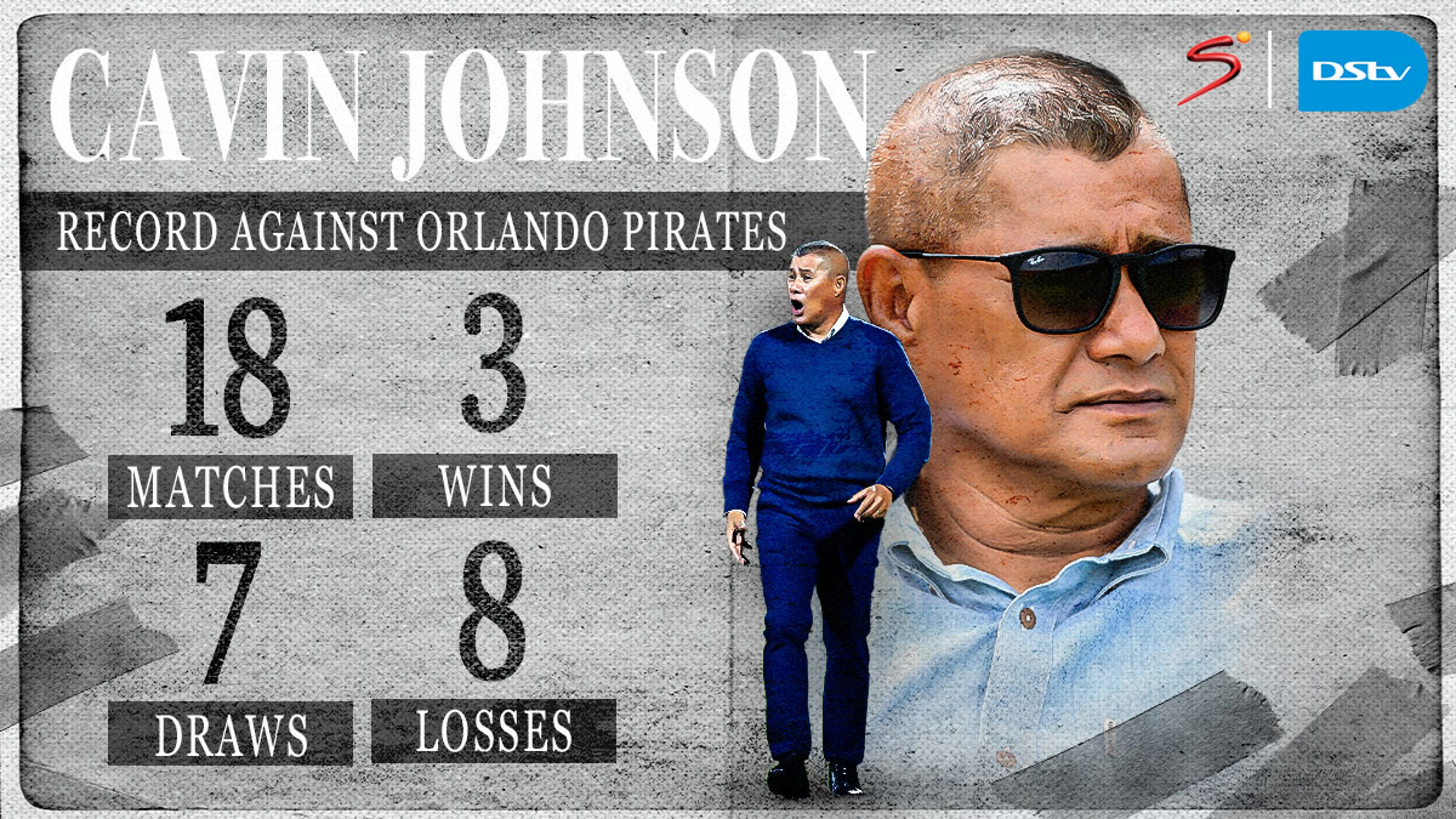 Can Johnson add his name to Soweto derby history?