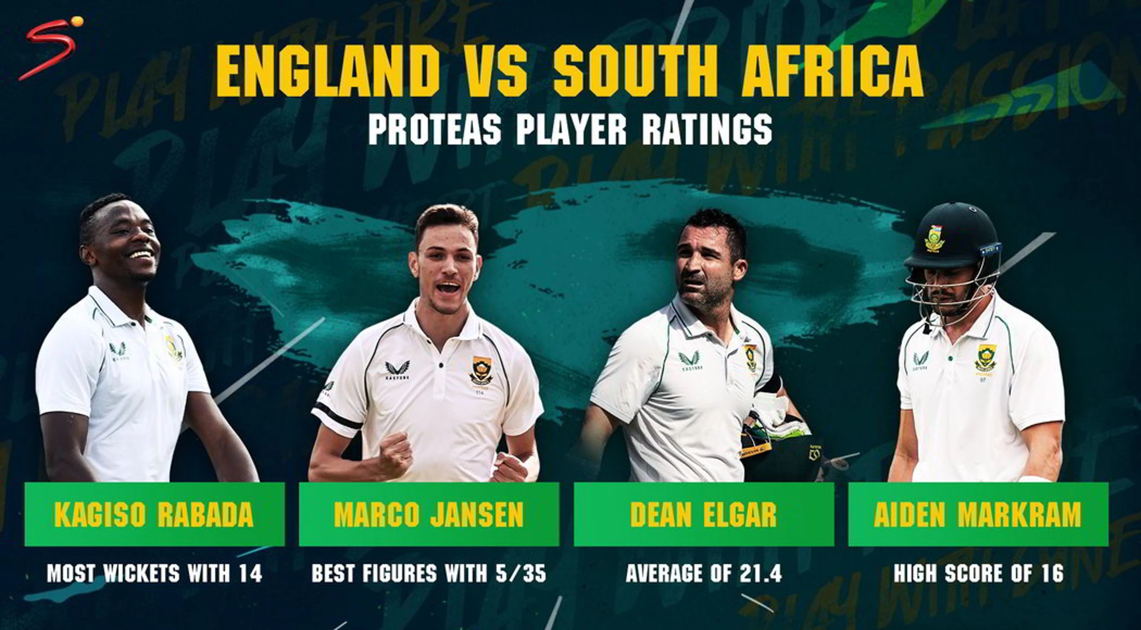 Player ratings: how did the Proteas score?
