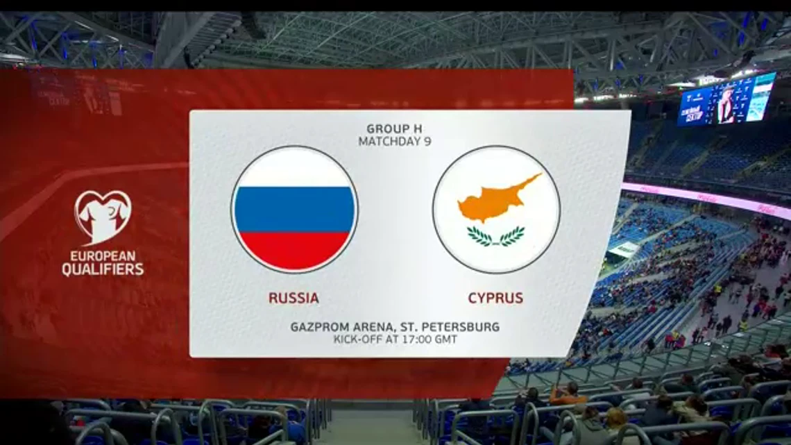 2022 FIFA World Cup Qualifiers | Europe | Russia v Cyprus | Highlights