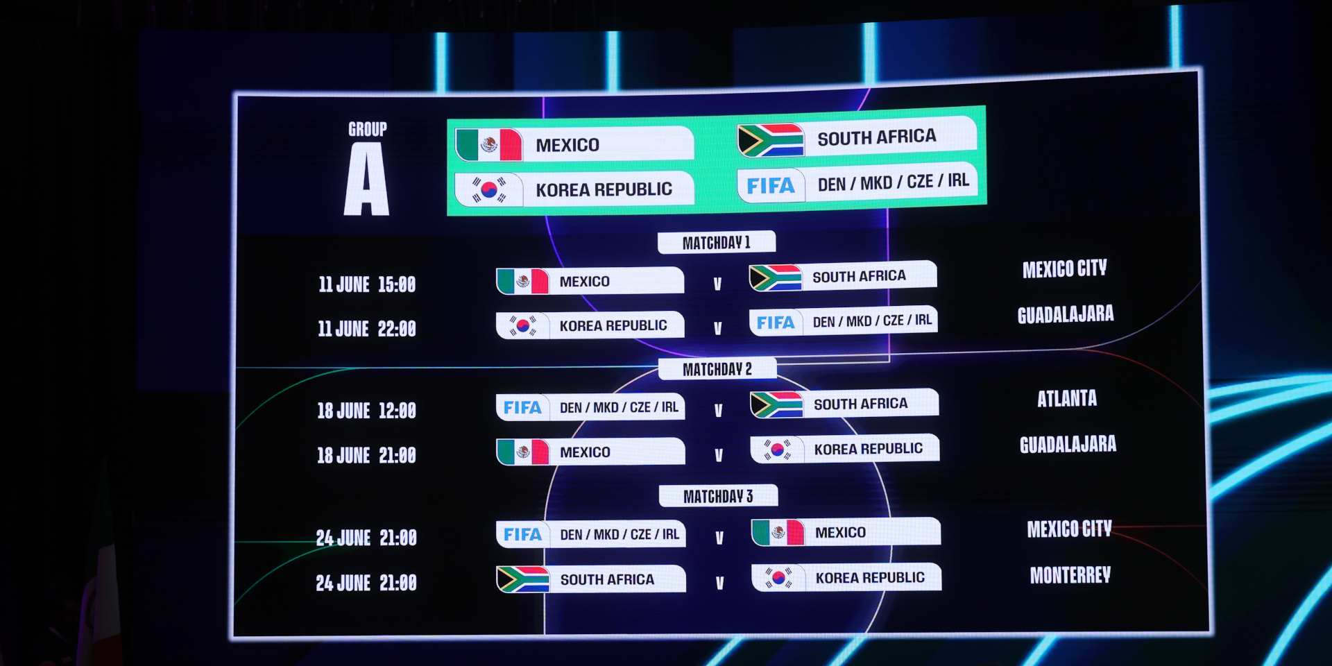 Contenders plot path to 2026 World Cup glory as FIFA reveals tournament schedule