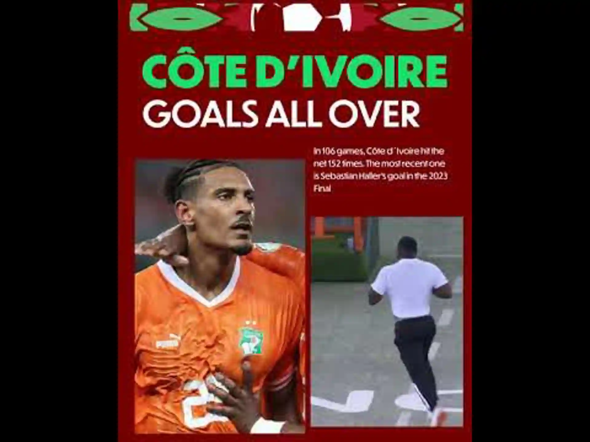 Cote d'Ivoir Team Profile | AFCON 2025