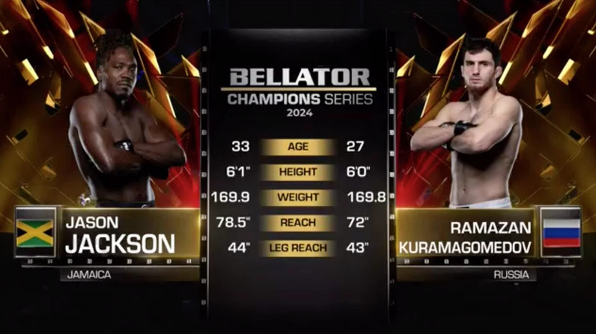 Jackson v Kuramagomedov | Fight Highlights | Bellator MMA