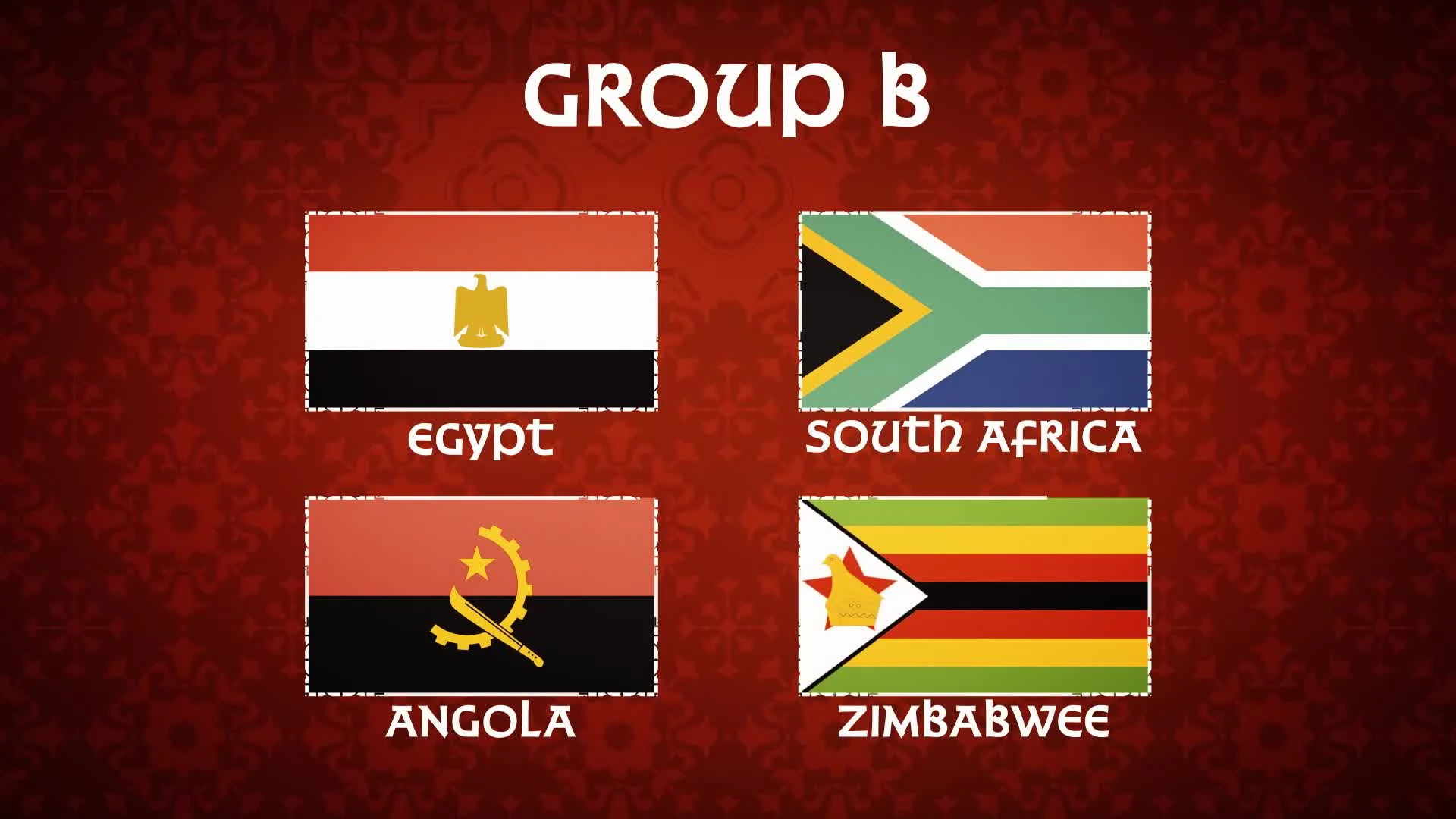 Afcon 2025 Group B | Royalty, rhythm, and resilient challengers