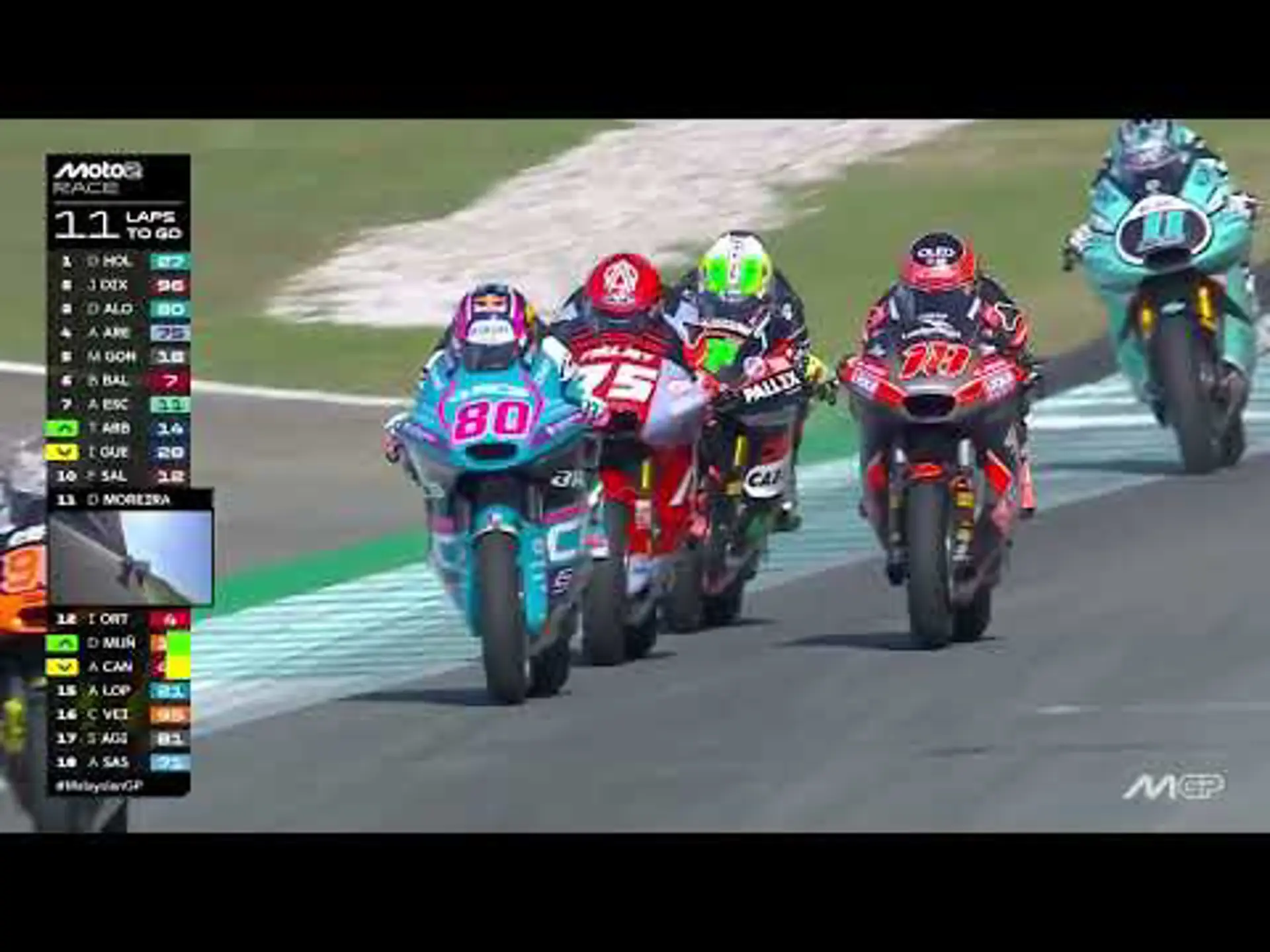 Malaysia Moto2 | Race Highlights | MotoGP