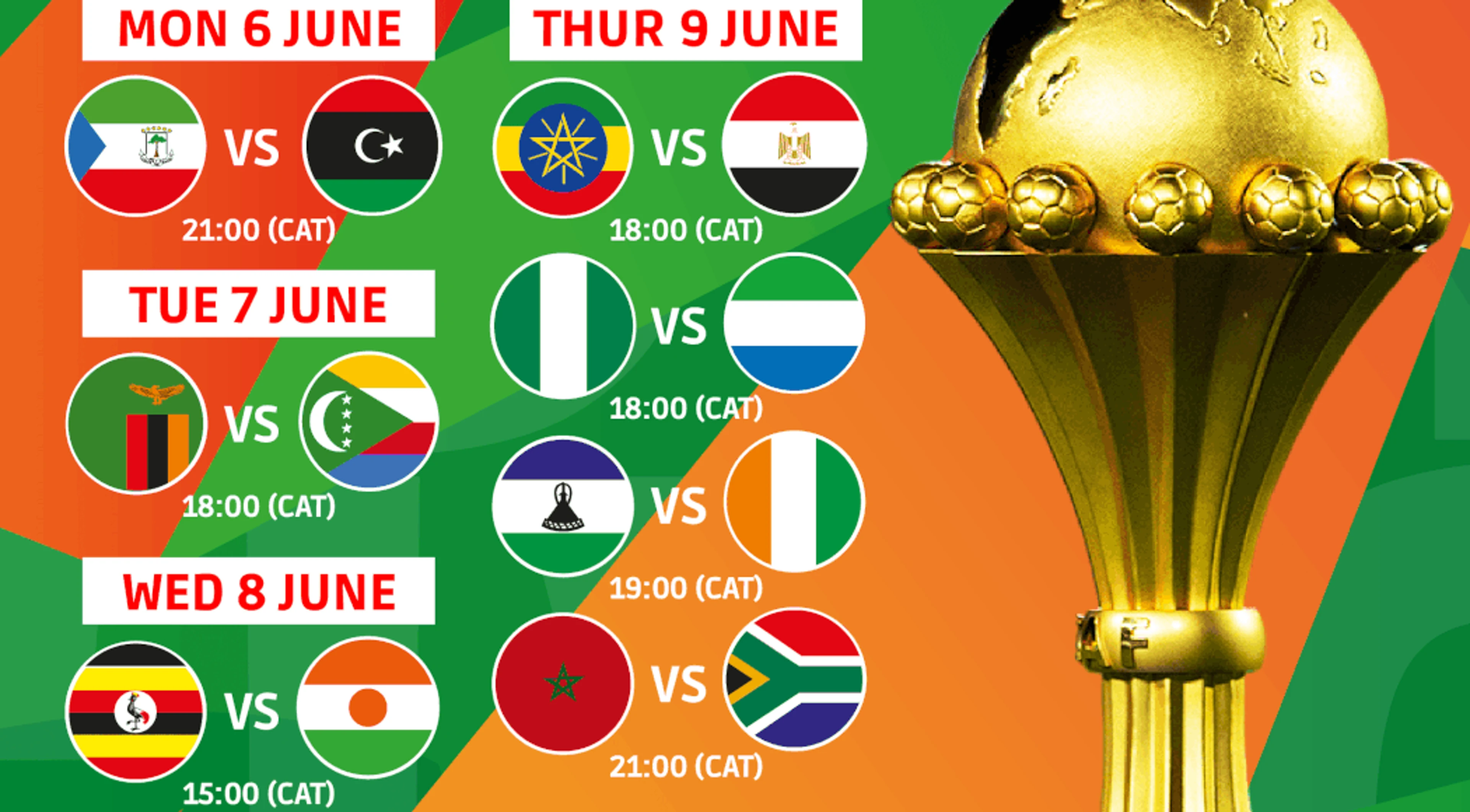 More thrills and spills expected in Afcon qualifiers
