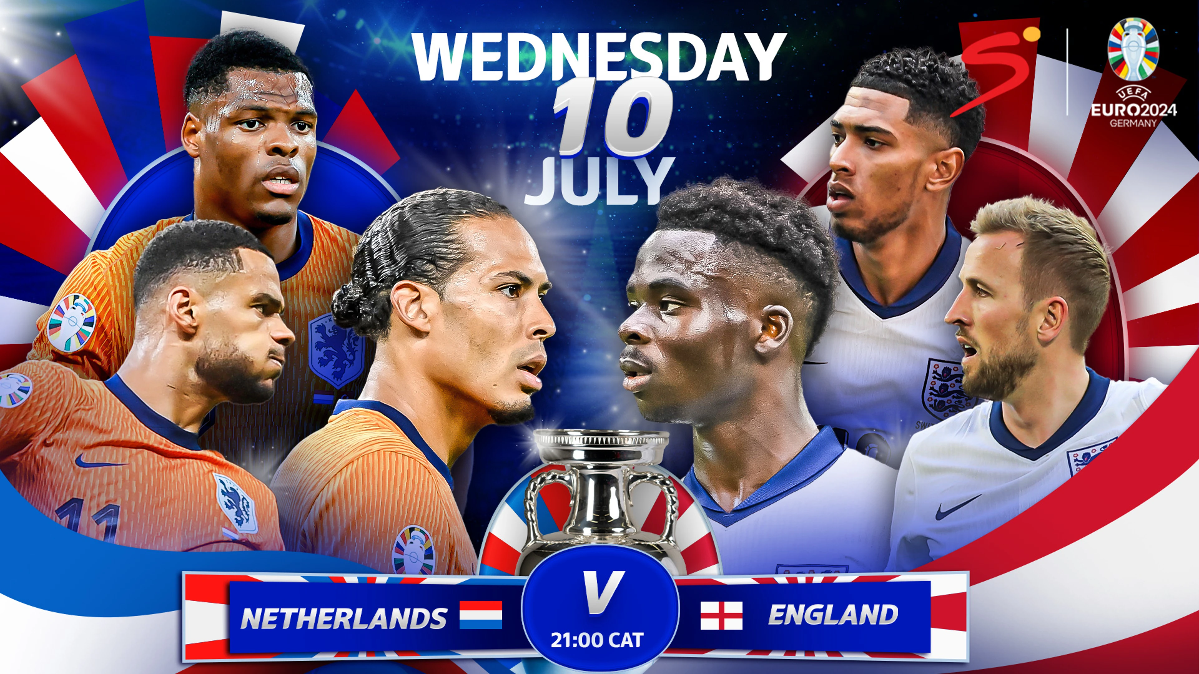 Netherland v England | Head to Head | UEFA EURO 2024