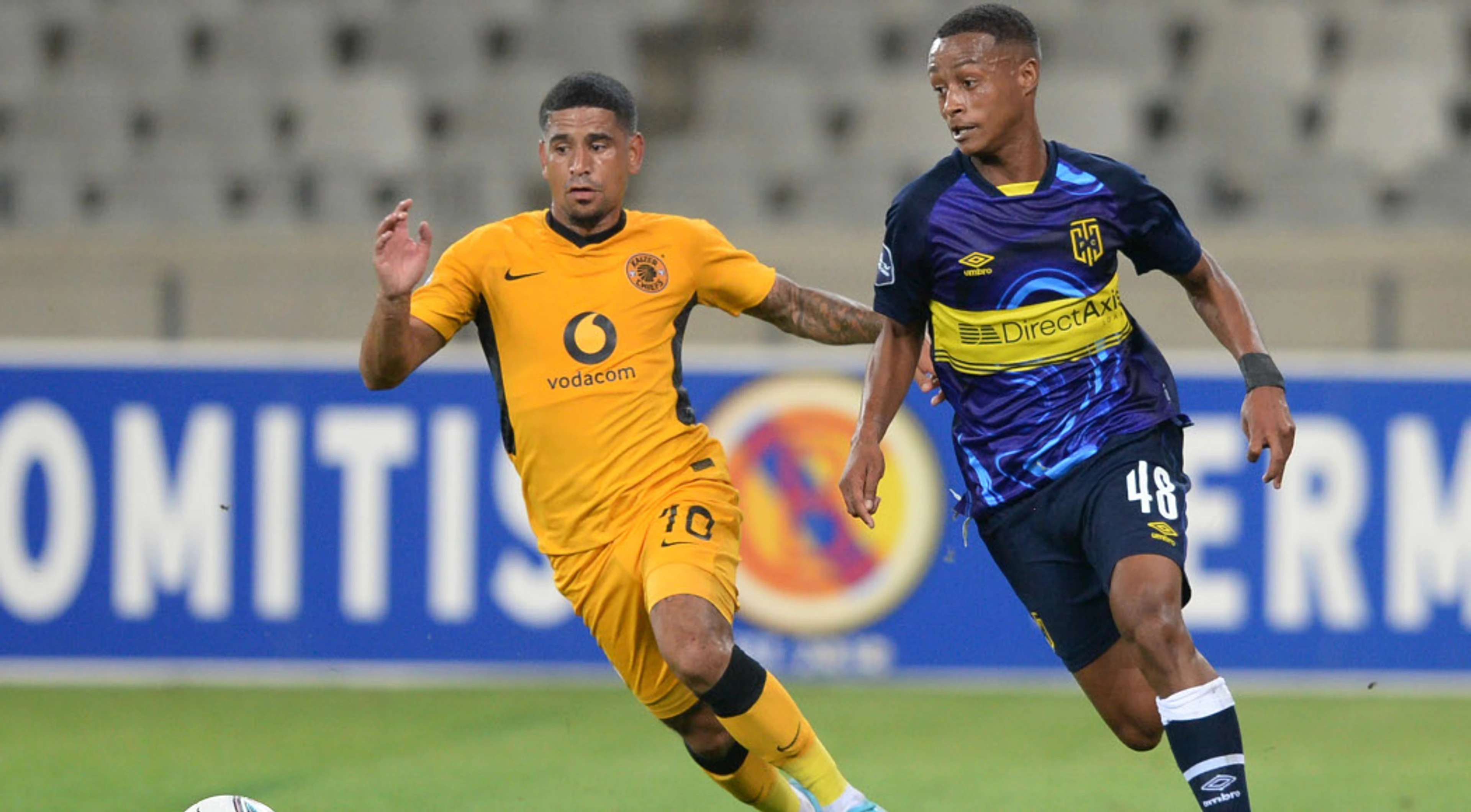 Five Facts about City v Chiefs