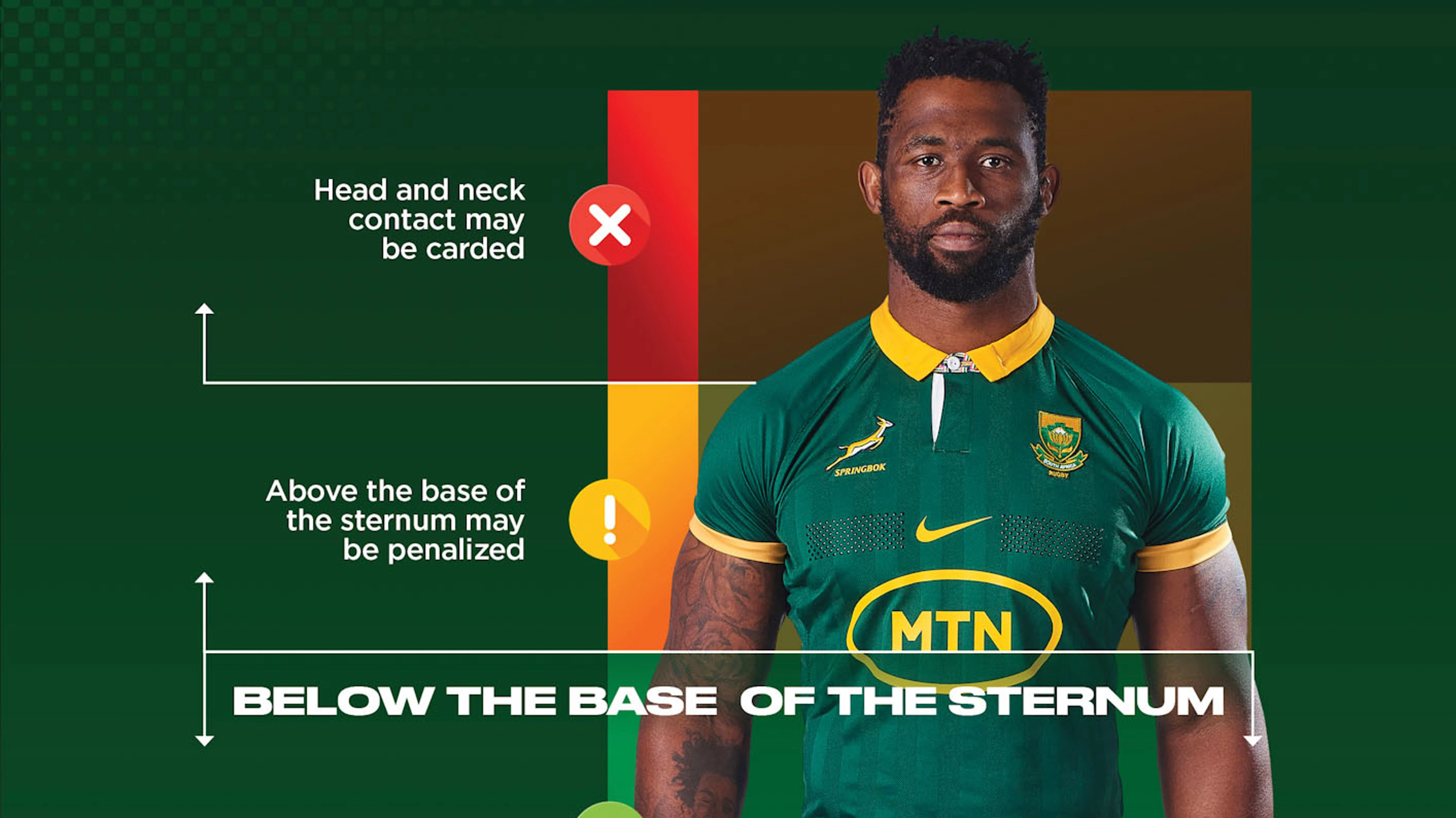 Tackle safety law changes for school and club rugby agreed