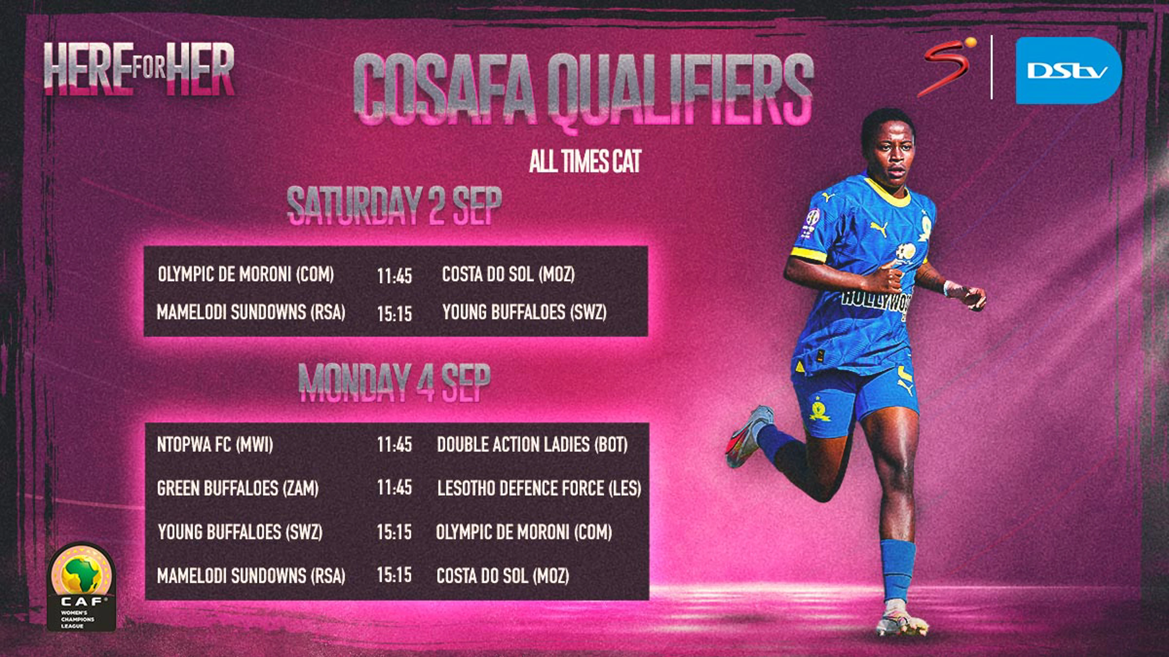 Stage set for CAF Women’s Champions League COSAFA Qualifiers
