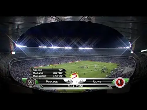 Orlando Pirates v Hungry Lions | Match in 3 Minutes | Nedbank Cup | Round of 16