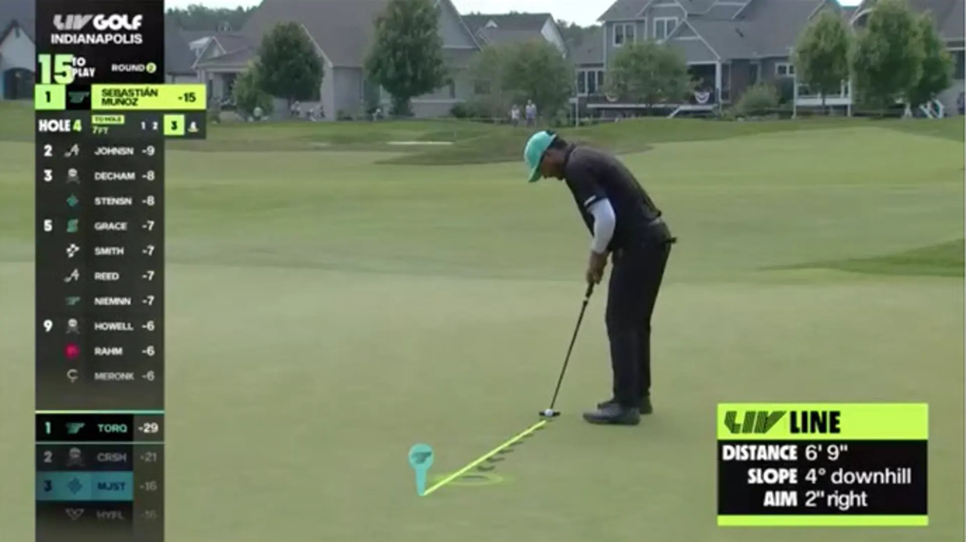 Indianapolis | Day 2 Highlights | LIV Golf Invitational Series