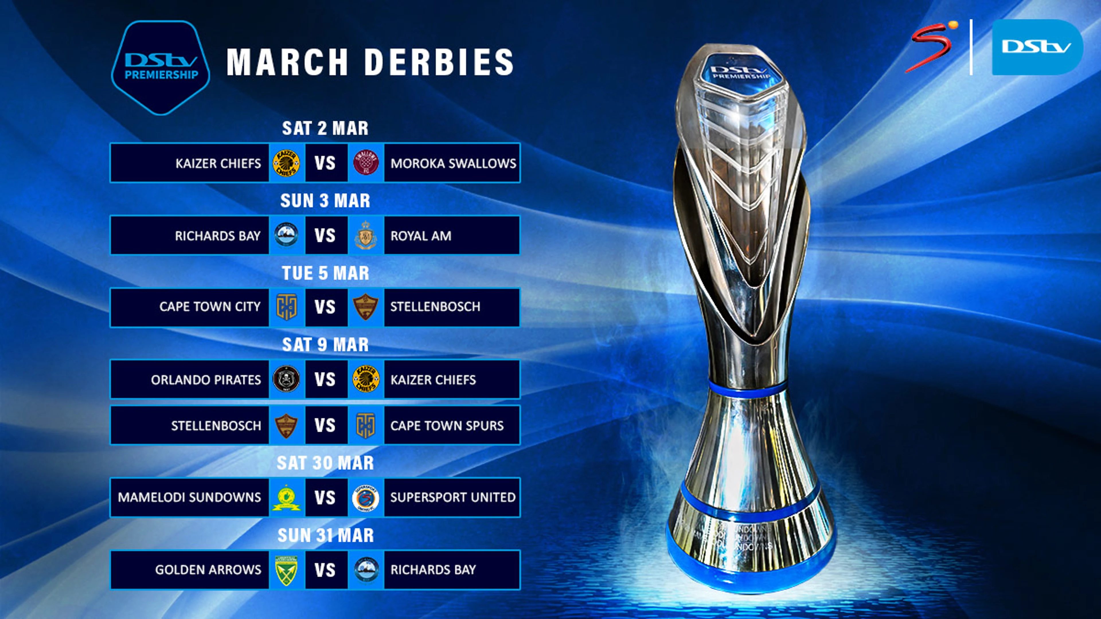 DStv Premiership Derbies light up the month of March
