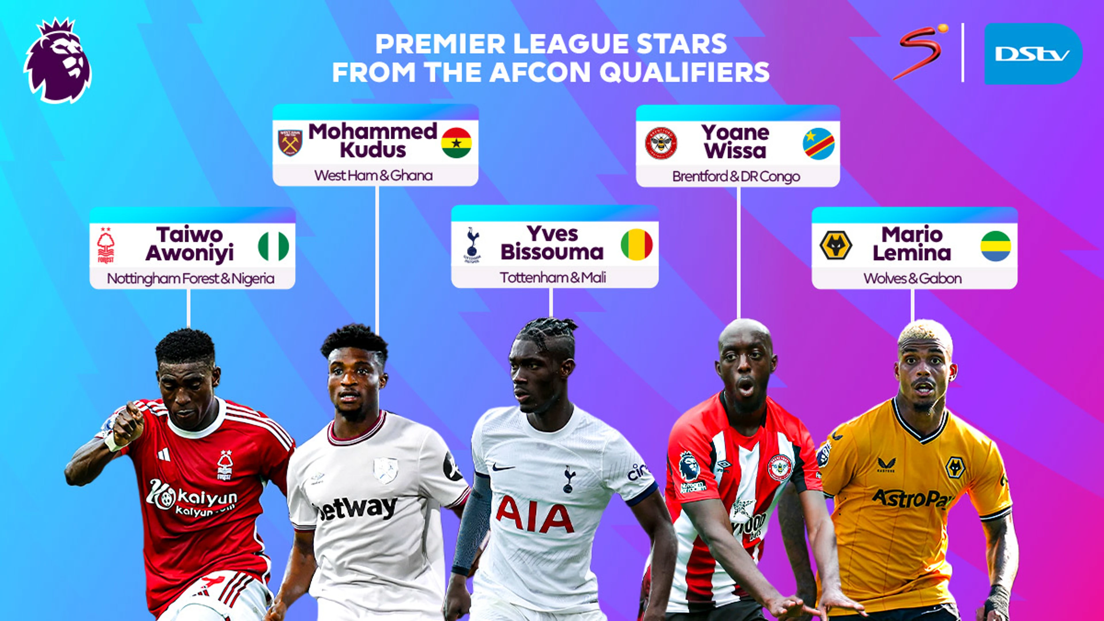 Premier League players in Afcon qualifiers