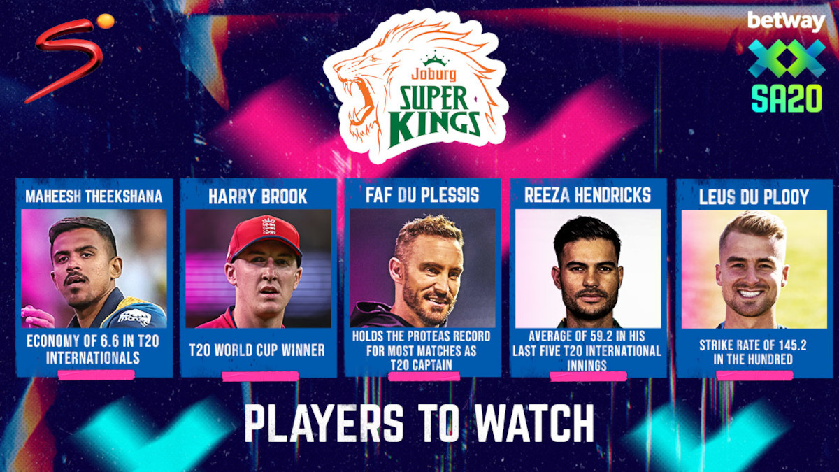 Team Feature: Johannesburg Super Kings