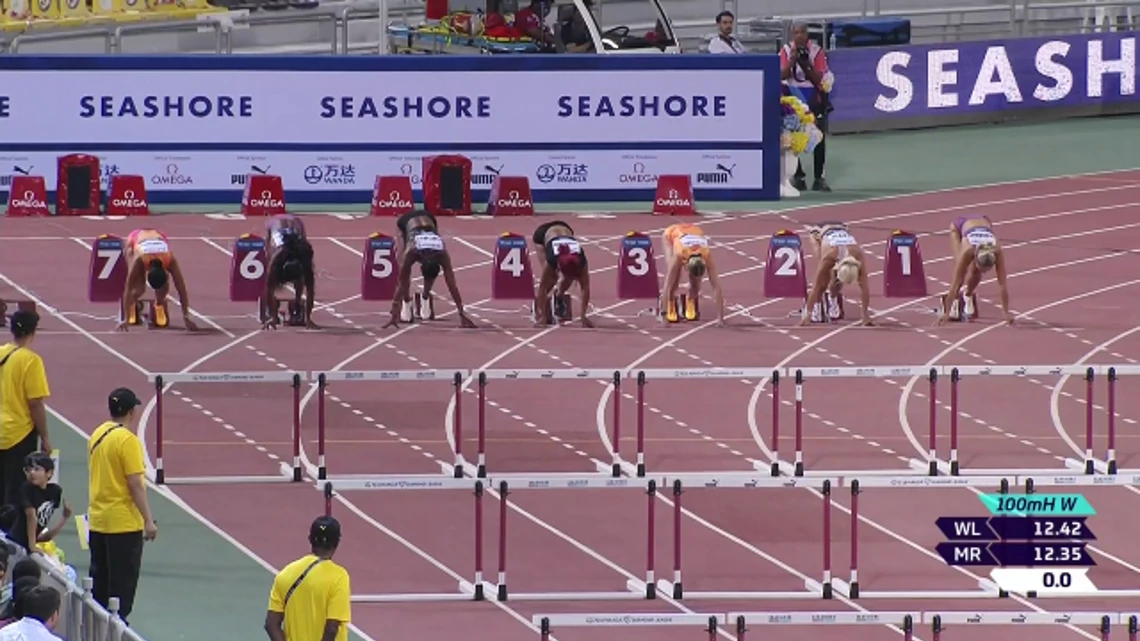 Doha Highlights Diamond League SuperSport