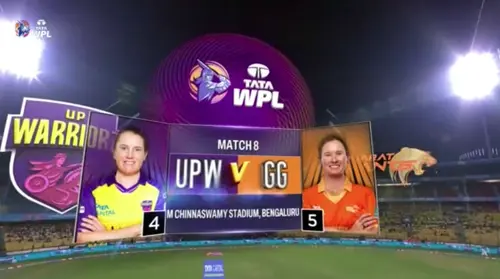 UP Warriorz v Gujarat Giants | Match Highlights | Women's Premier League T20
