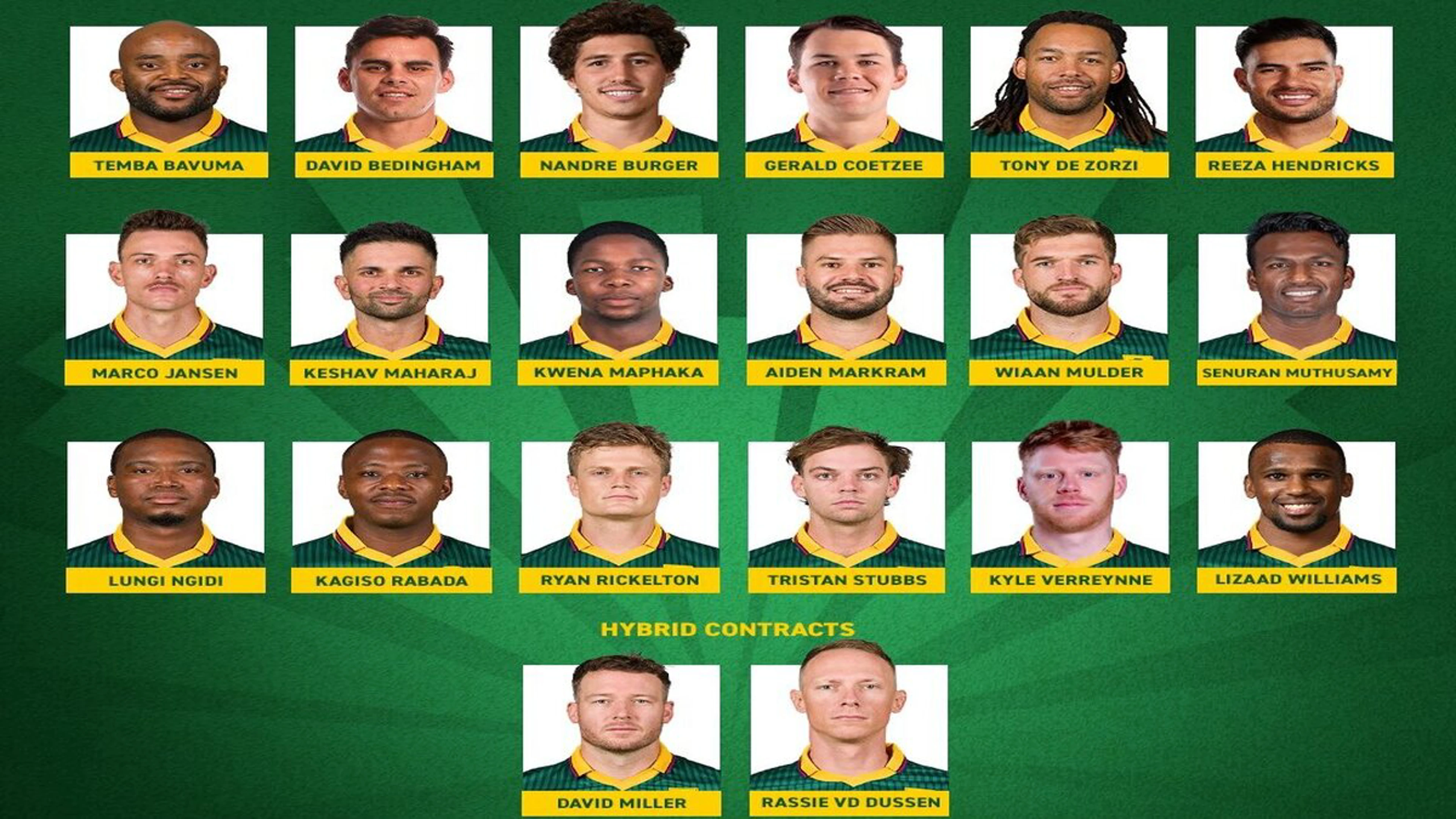 CSA announces Proteas Men’s contracted squad for 2025/26