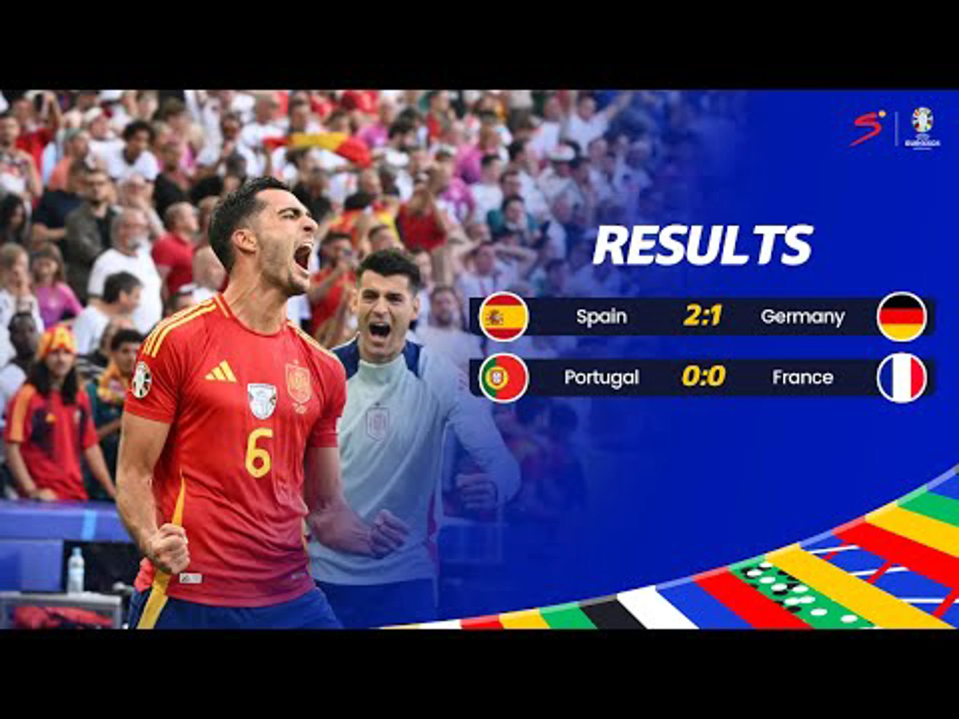 All Goals of the Day | 07/05/2024 | UEFA EURO 2024