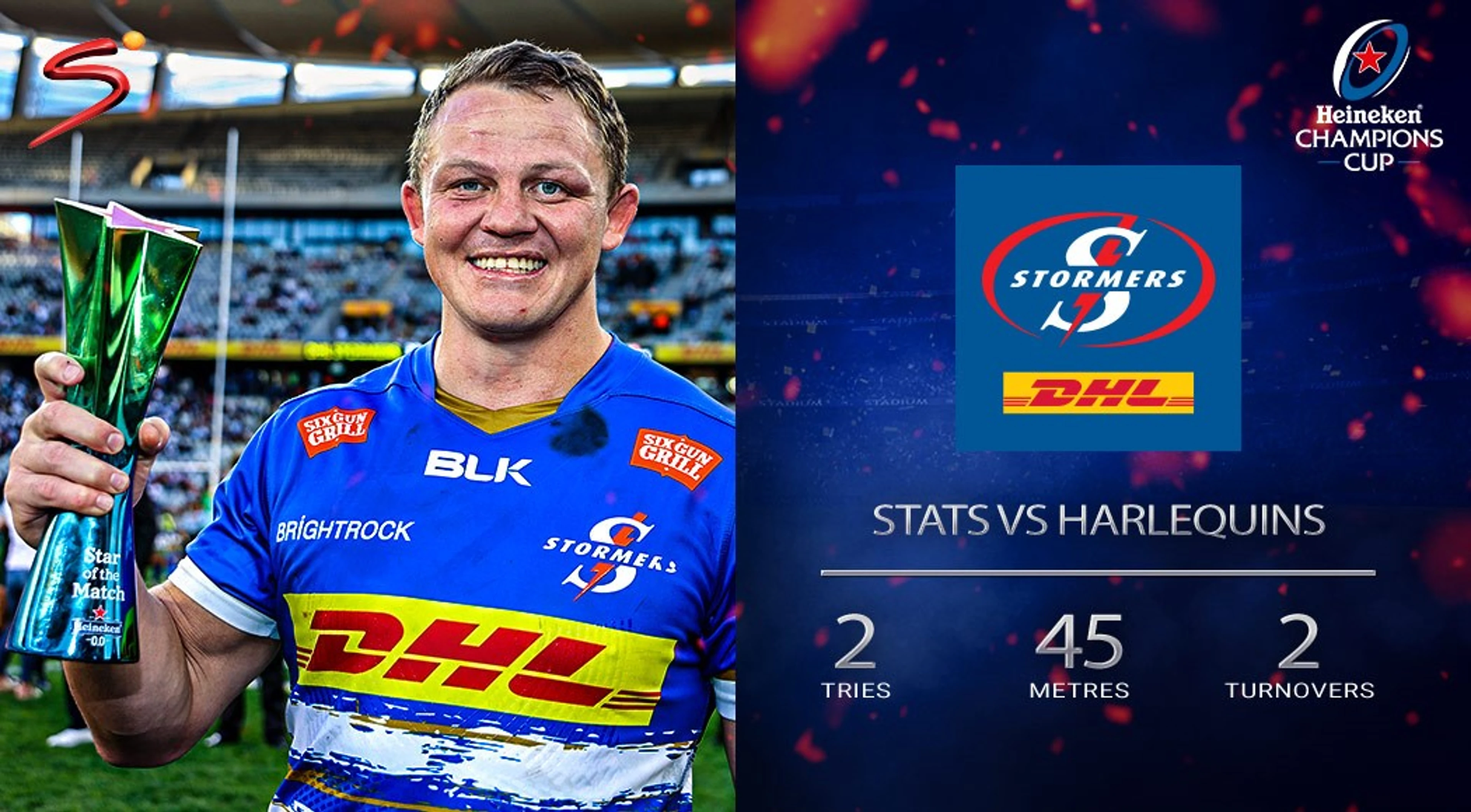 DHL Stormers Hero of the Week - Deon Fourie