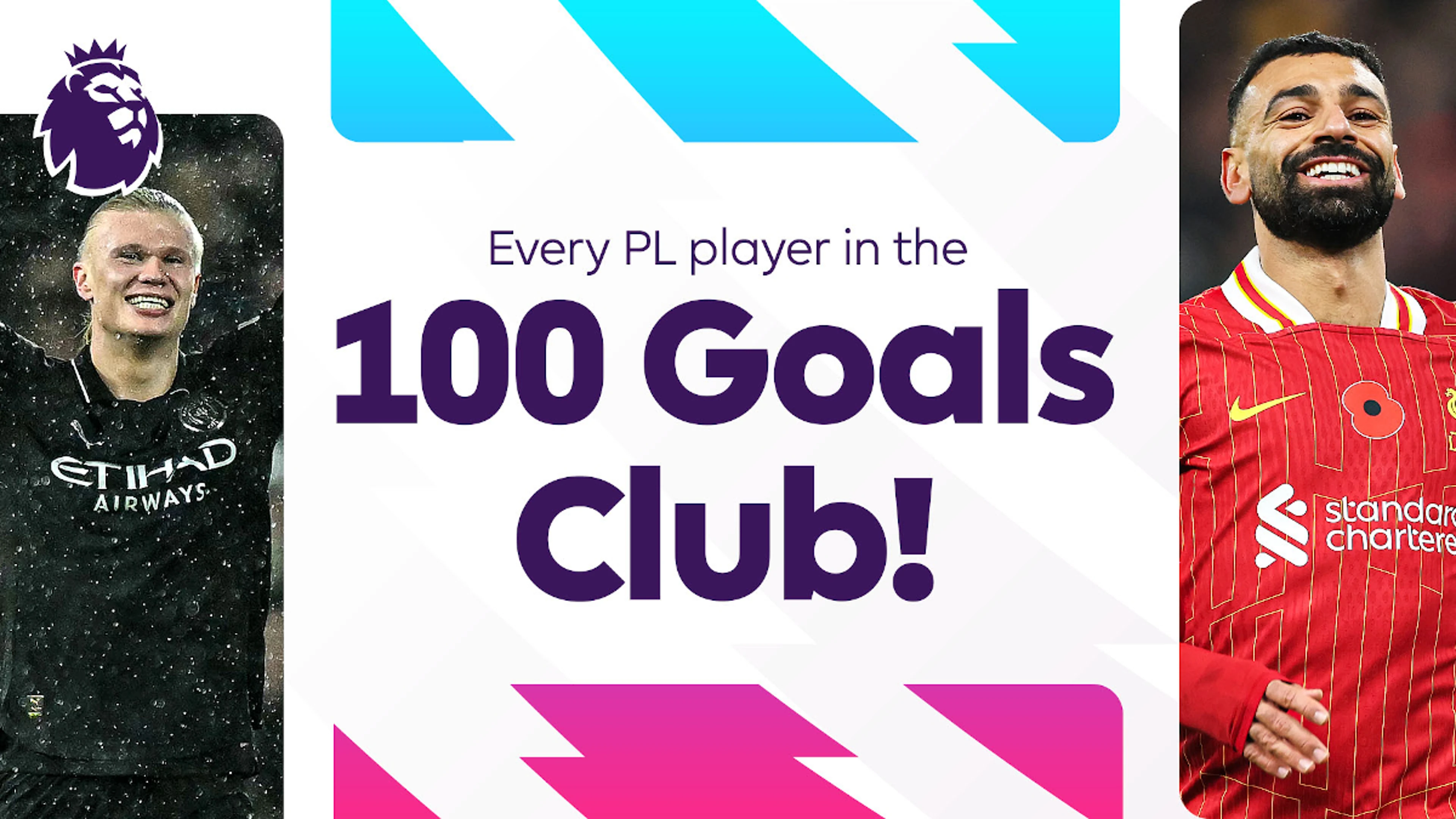 The Premier League 100 Club: Legends who hit triple figures