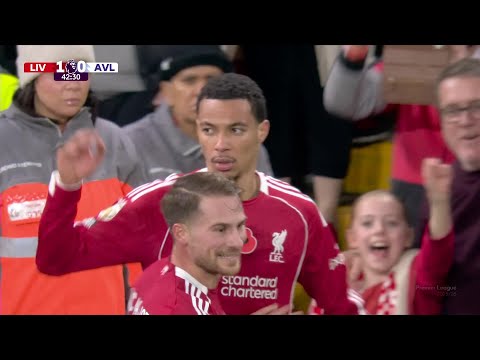 Hugo Ekitiké | 43ʳᵈ Minute Goal v Aston Villa