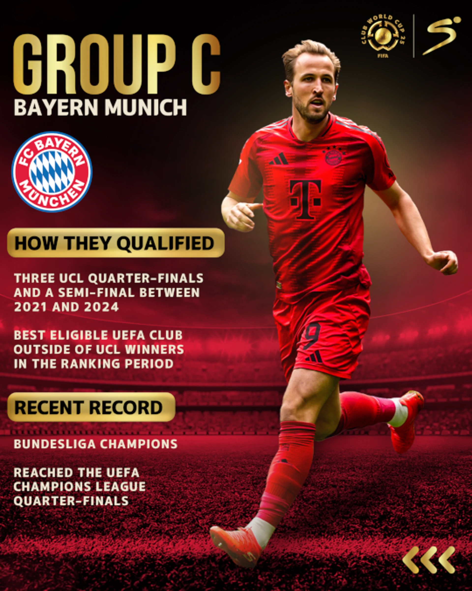 Kane double fires Bayern into Club World Cup last eight