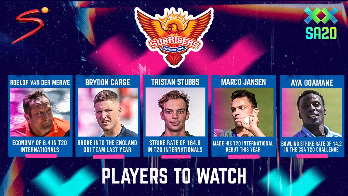 Five Top Players to Watch: Sunrisers Eastern Cape