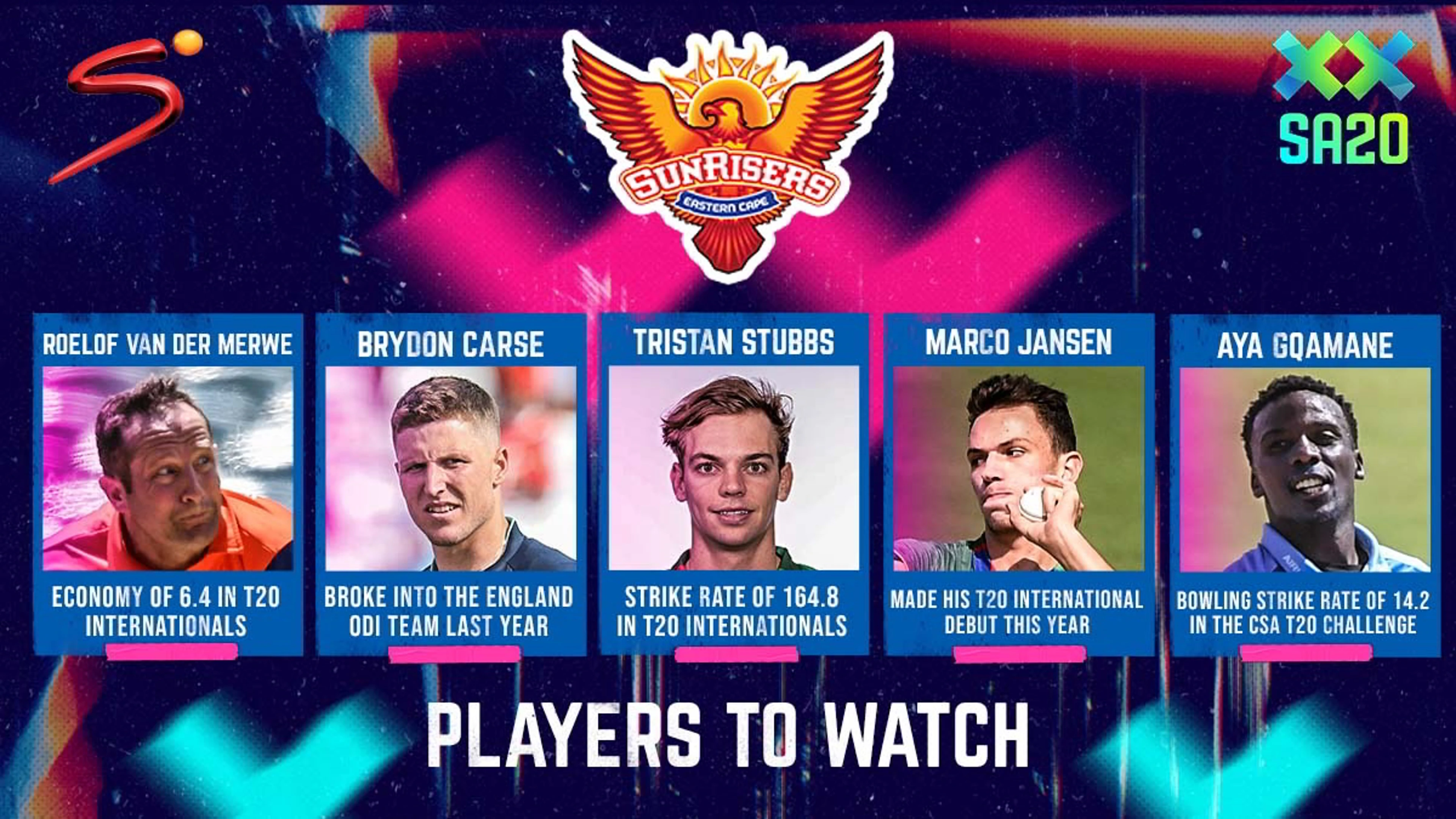 Five Top Players to Watch: Sunrisers Eastern Cape