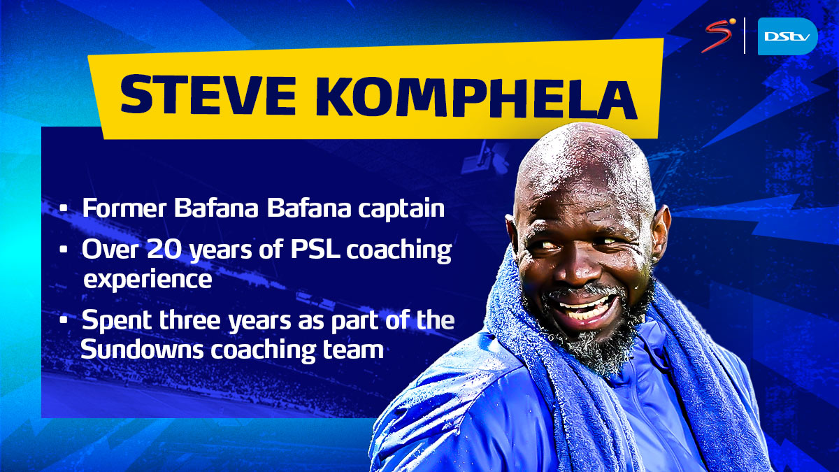 Komphela return to head coach role a boost for PSL