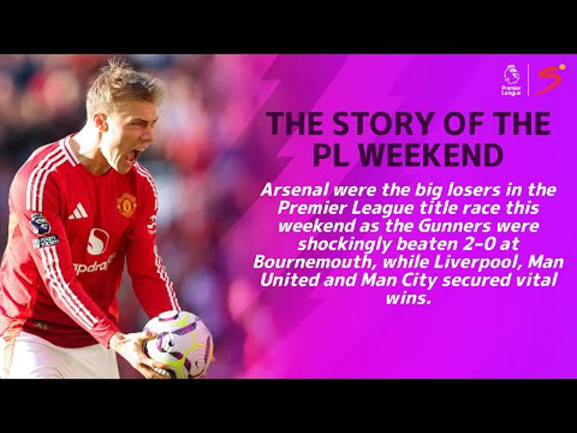 The Story of the PL Weekend | Premier League Review, brought to you by SuperSport Bet