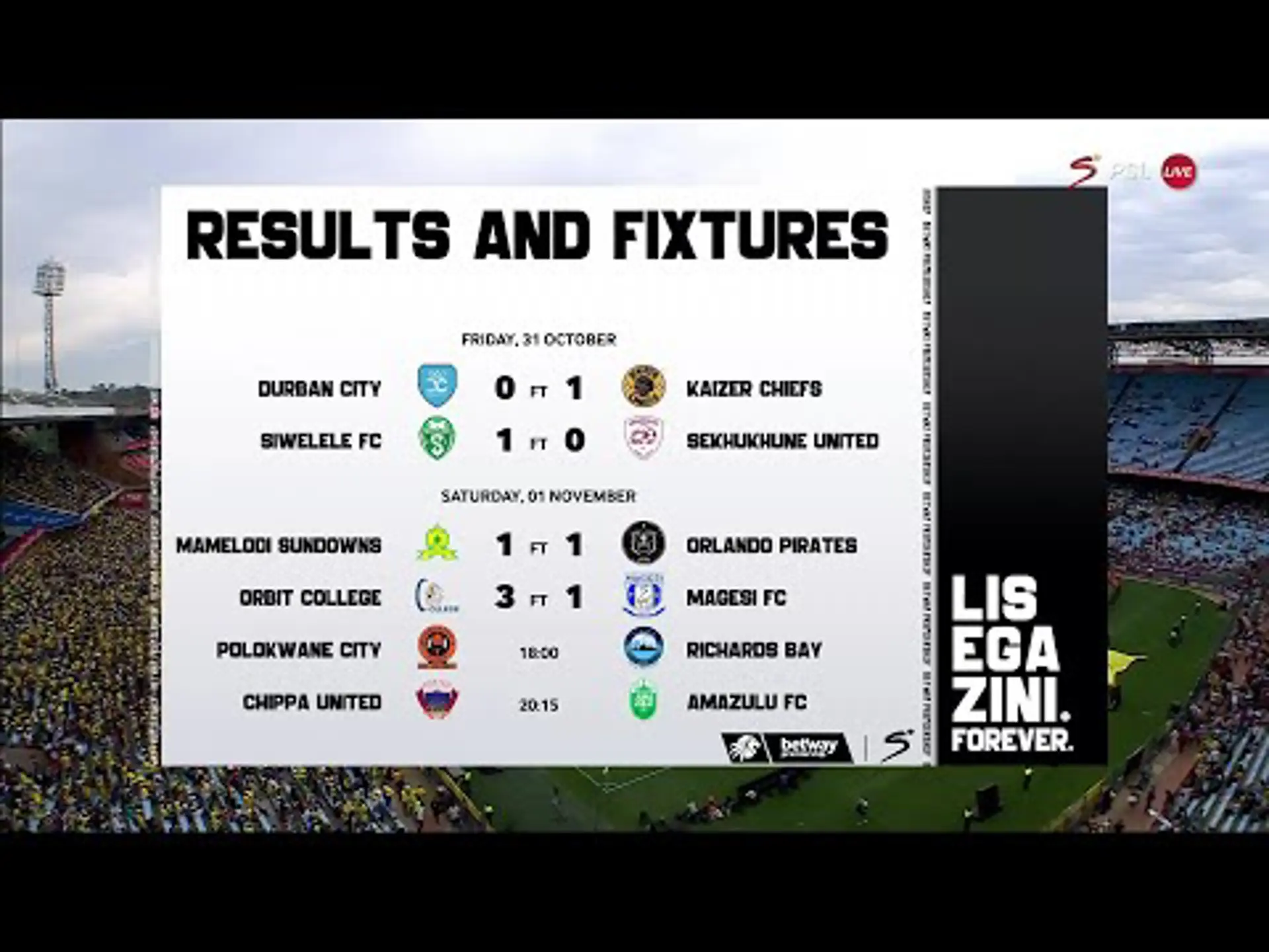 Betway Premiership WRAP | Studio Analysis & Talking Points | 01 November 2025