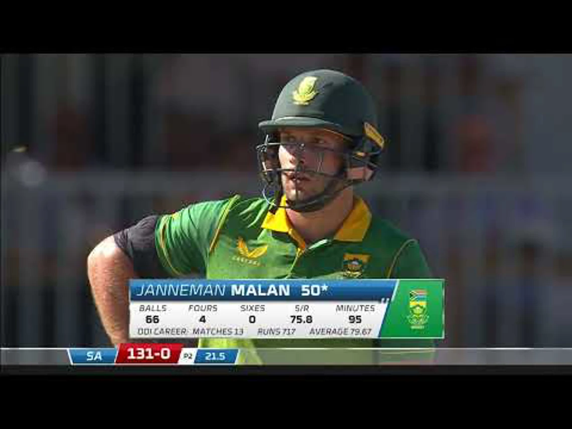 South Africa v India | 2nd ODI | Janneman Malan scored 91 runs | SuperSport