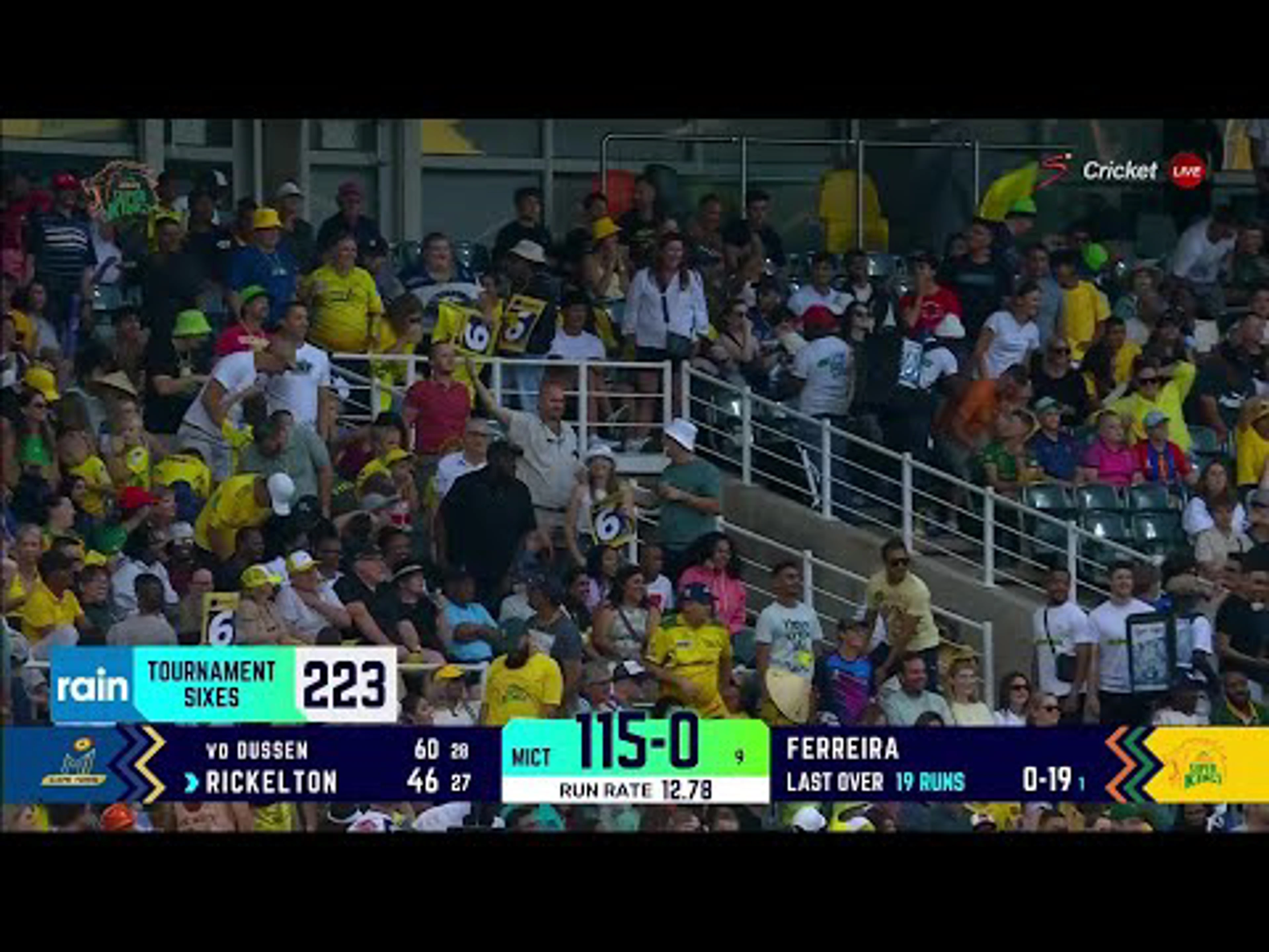 Rassie van der Dussen 64 Runs | Joburg Super Kings v MI Cape Town | Betway SA20