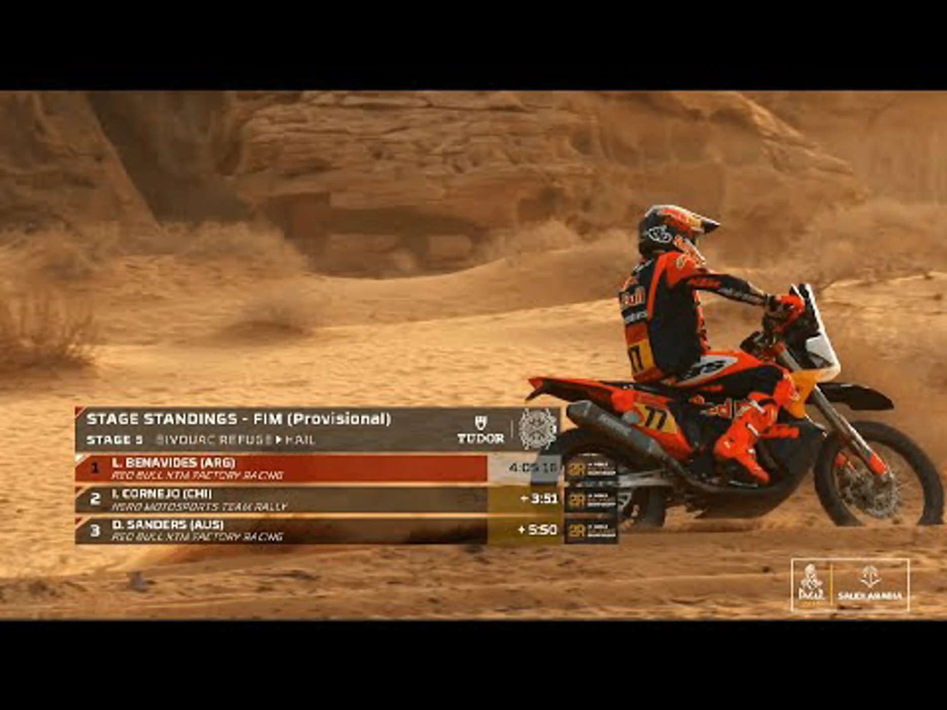 Flash News | Stage 5 AM | Dakar News Flash