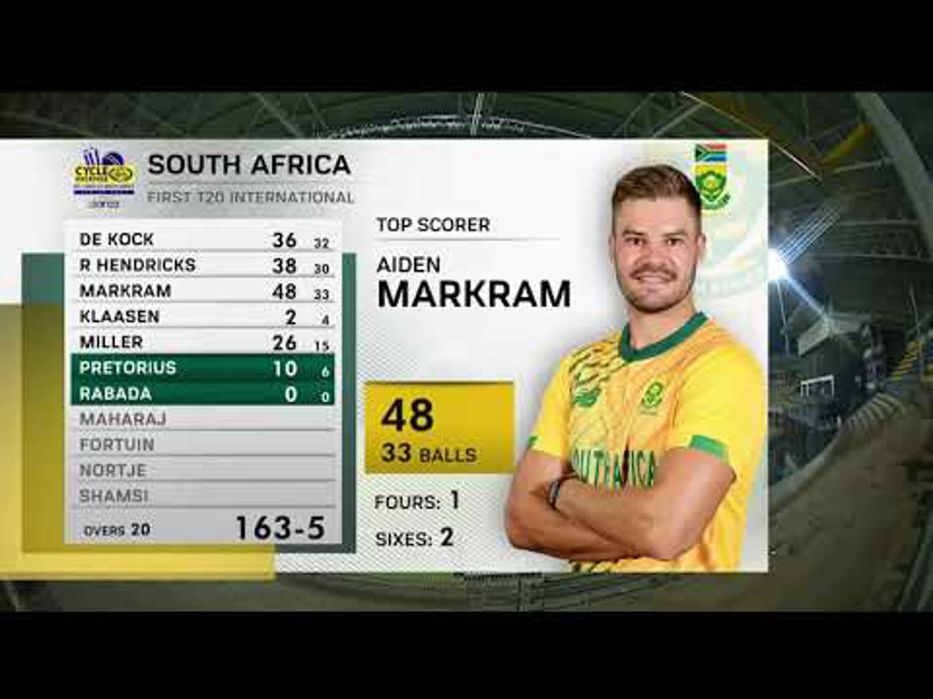 Sri Lanka v South Africa | 1st T20 | Highlights
