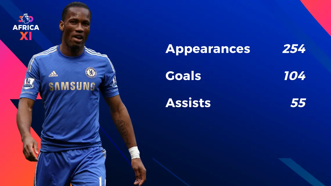 Didier Drogba - a century of goals