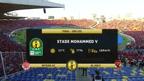 Wydad Athletic Club v Al Ahly SC | 2nd Leg Final | Match Highlights | CAF Champions League