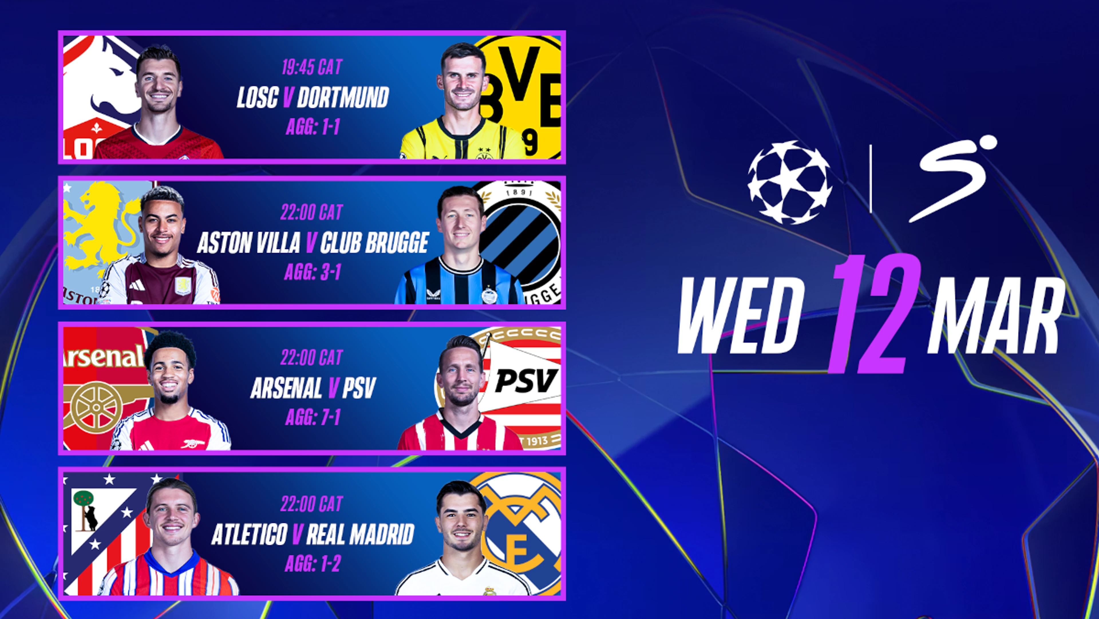 Uefa Champions League Last 16 – second legs: What to expect on Wednesday