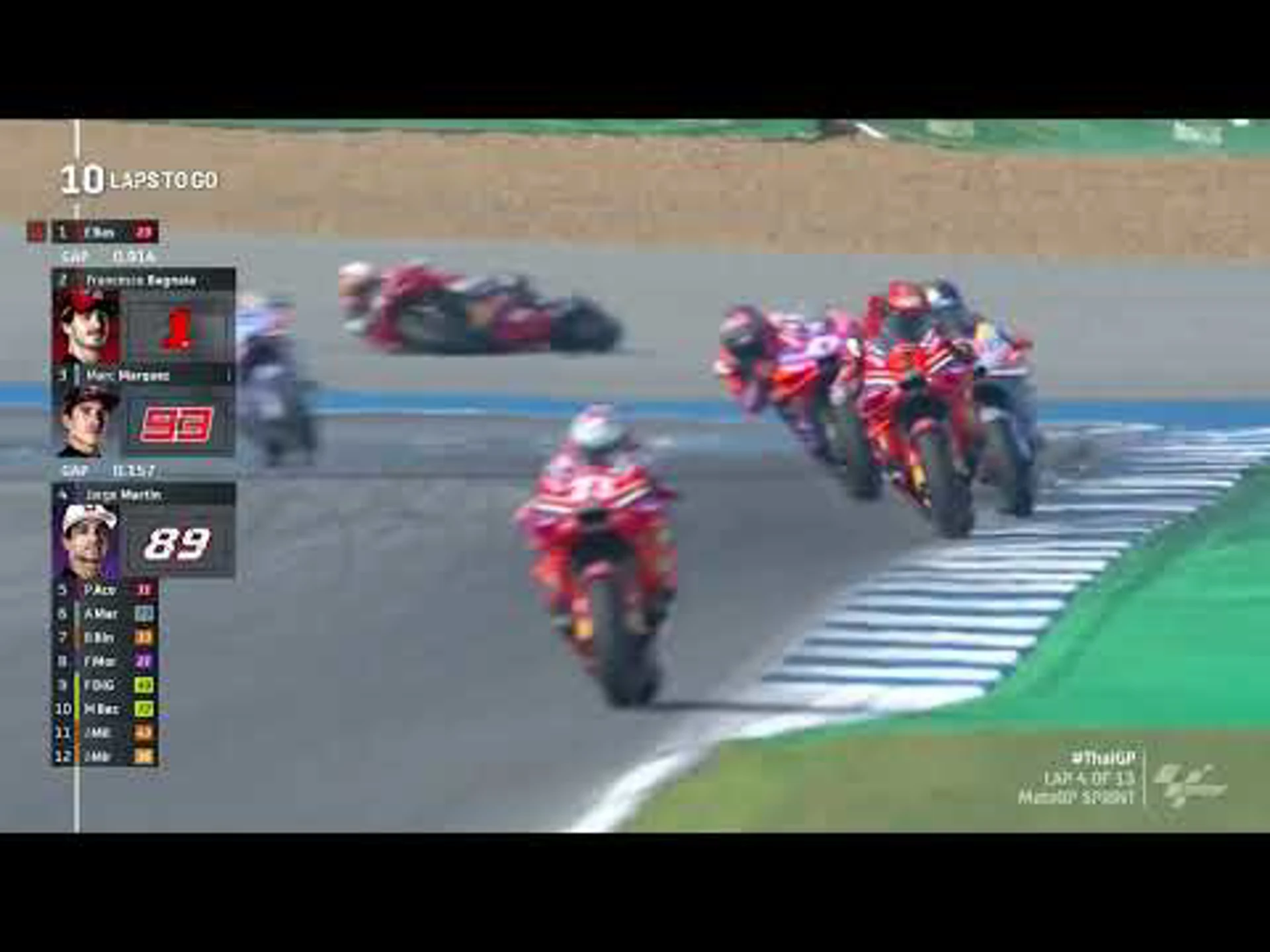 Thailand Sprint | Race Highlights | MotoGP